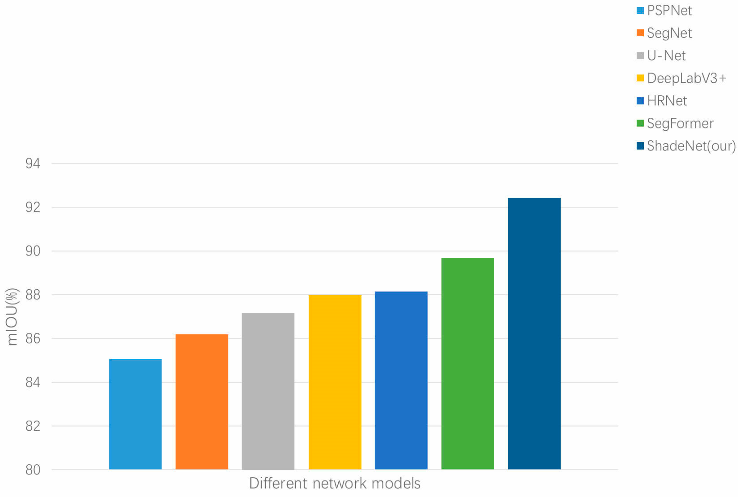 Applsci 15 03735 g012