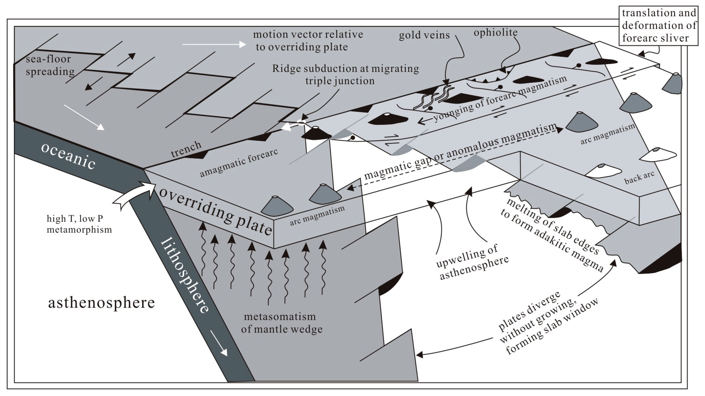 Applsci 15 03736 g001