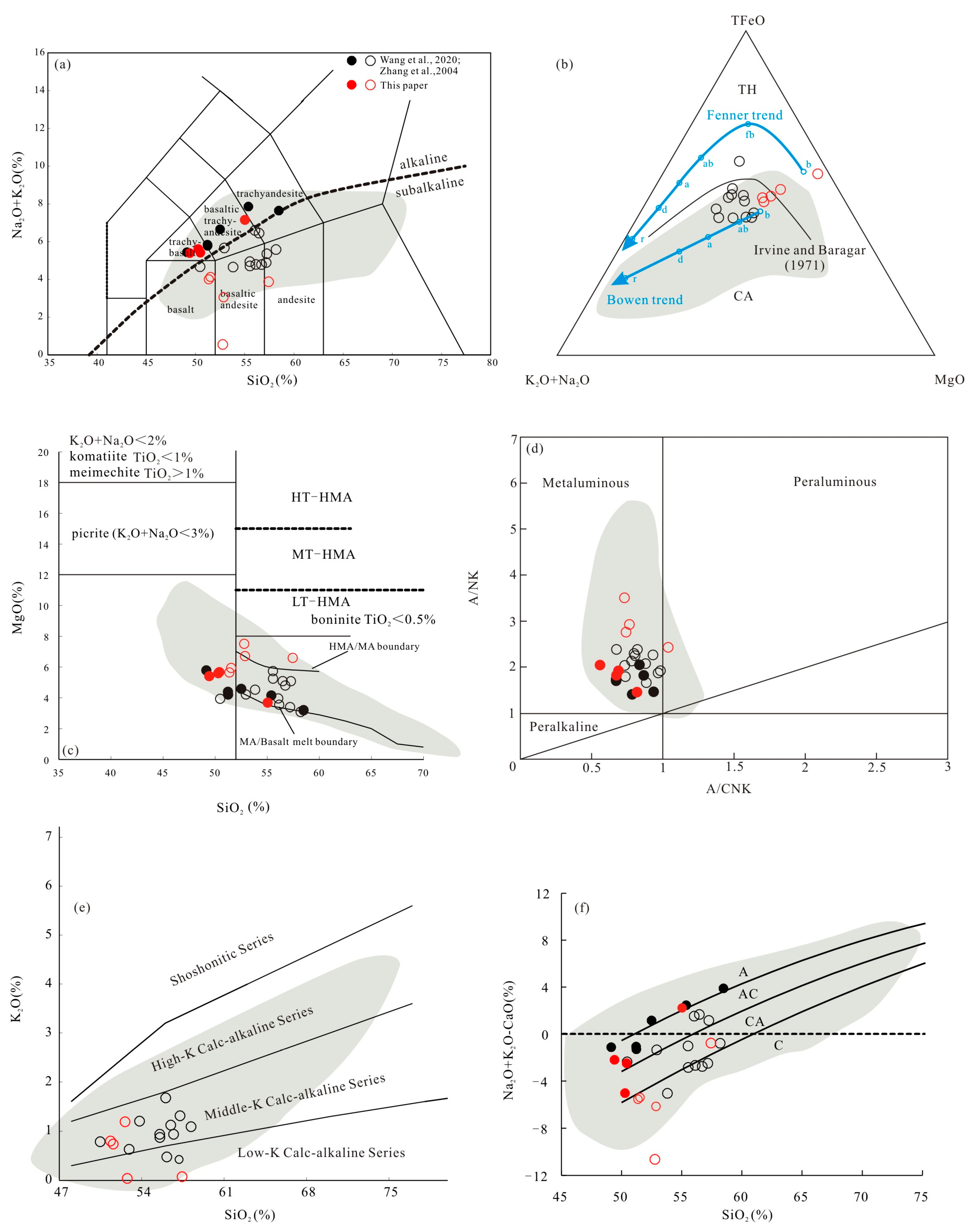 Applsci 15 03736 g007