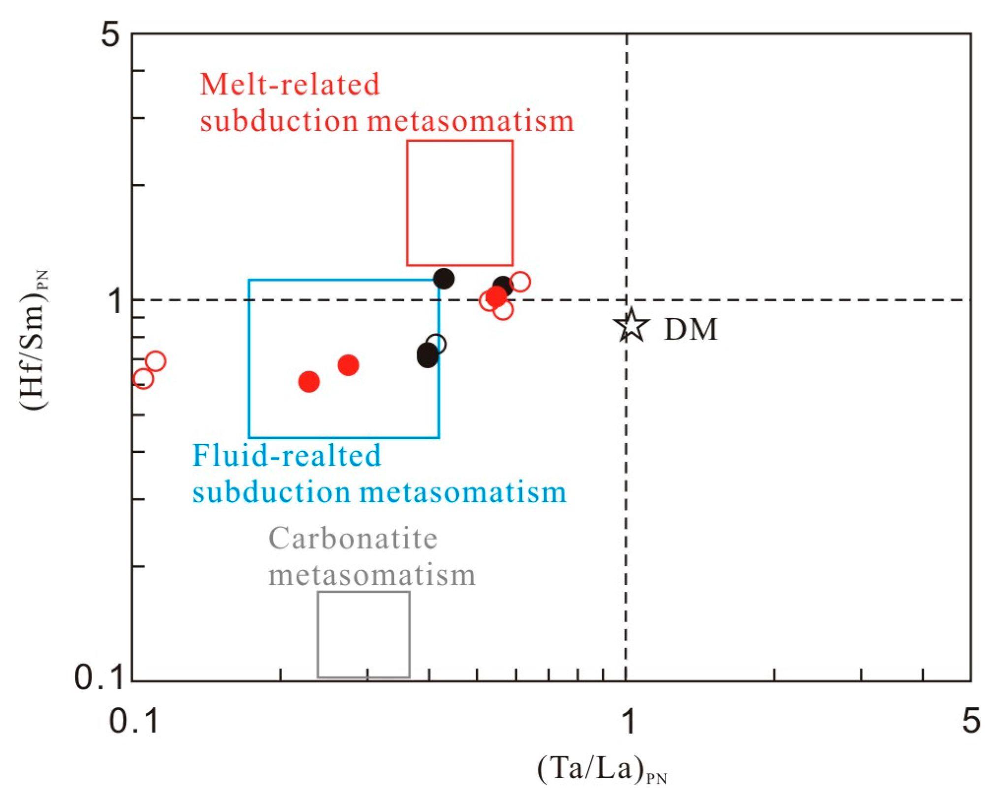 Applsci 15 03736 g011