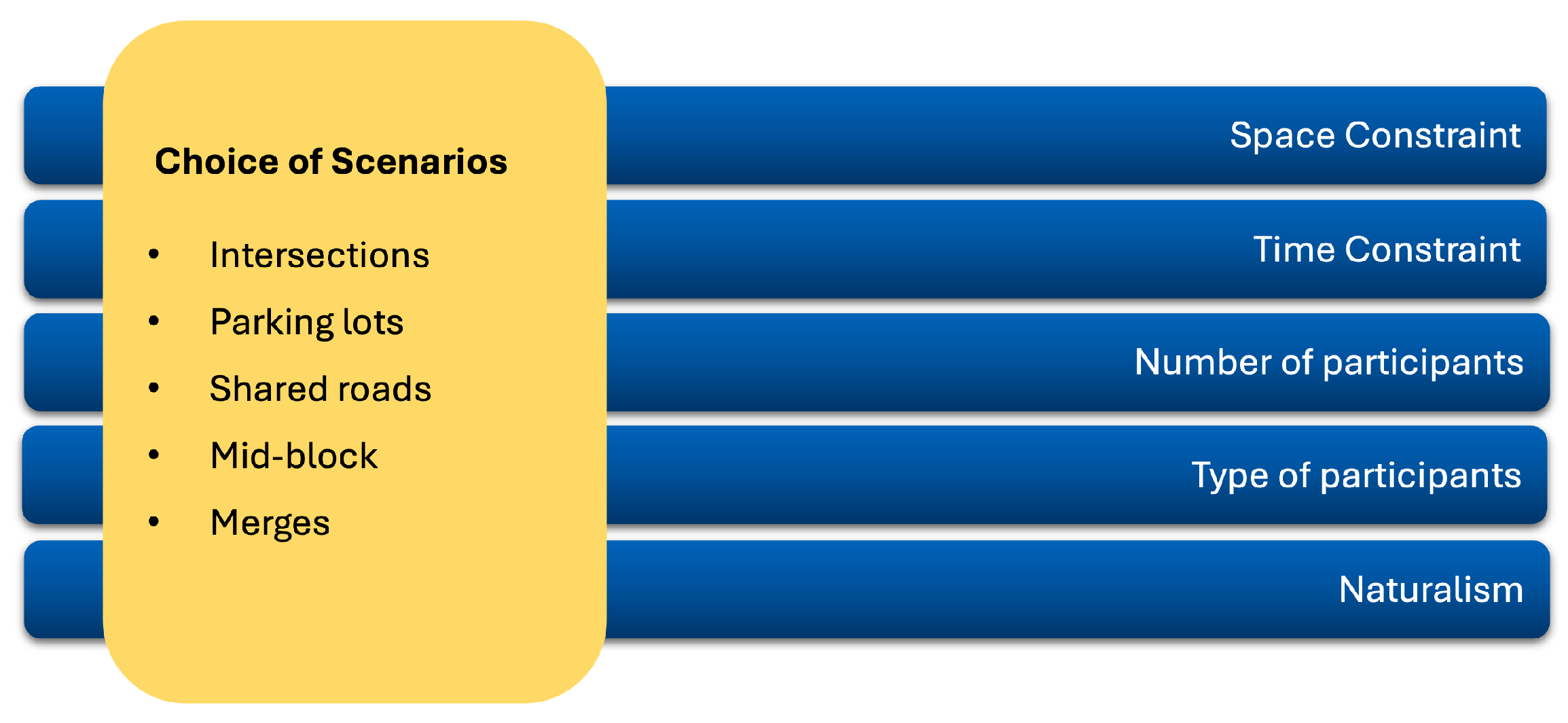 Applsci 15 03738 g002