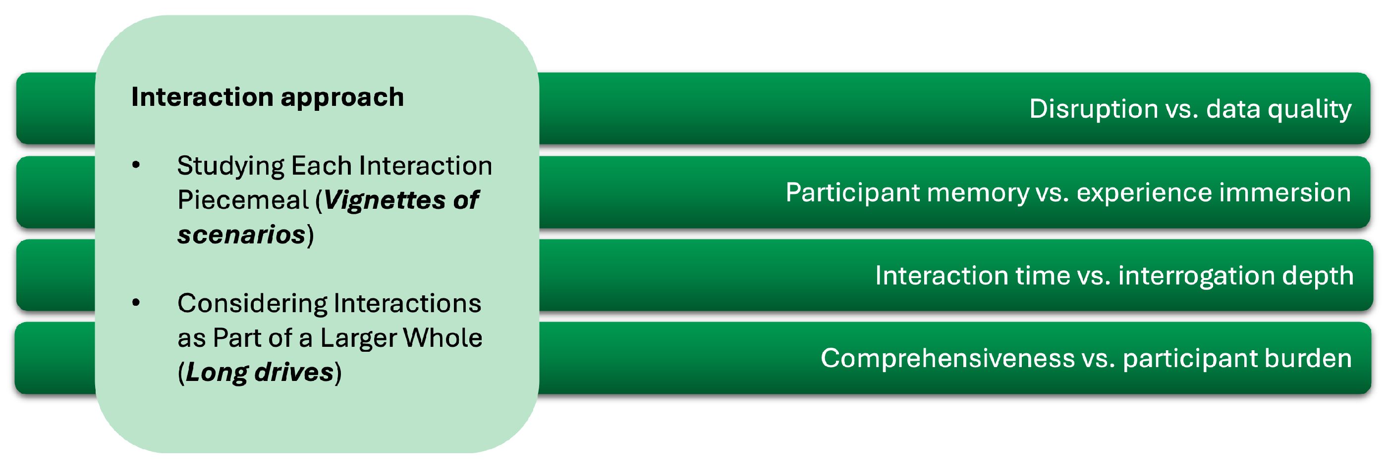 Applsci 15 03738 g003