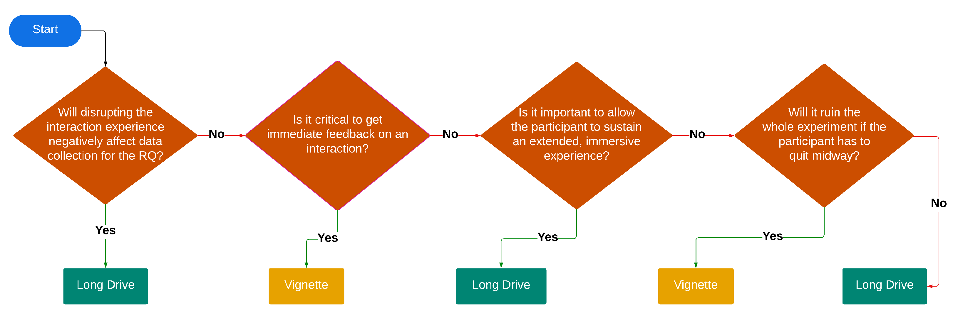 Applsci 15 03738 g004
