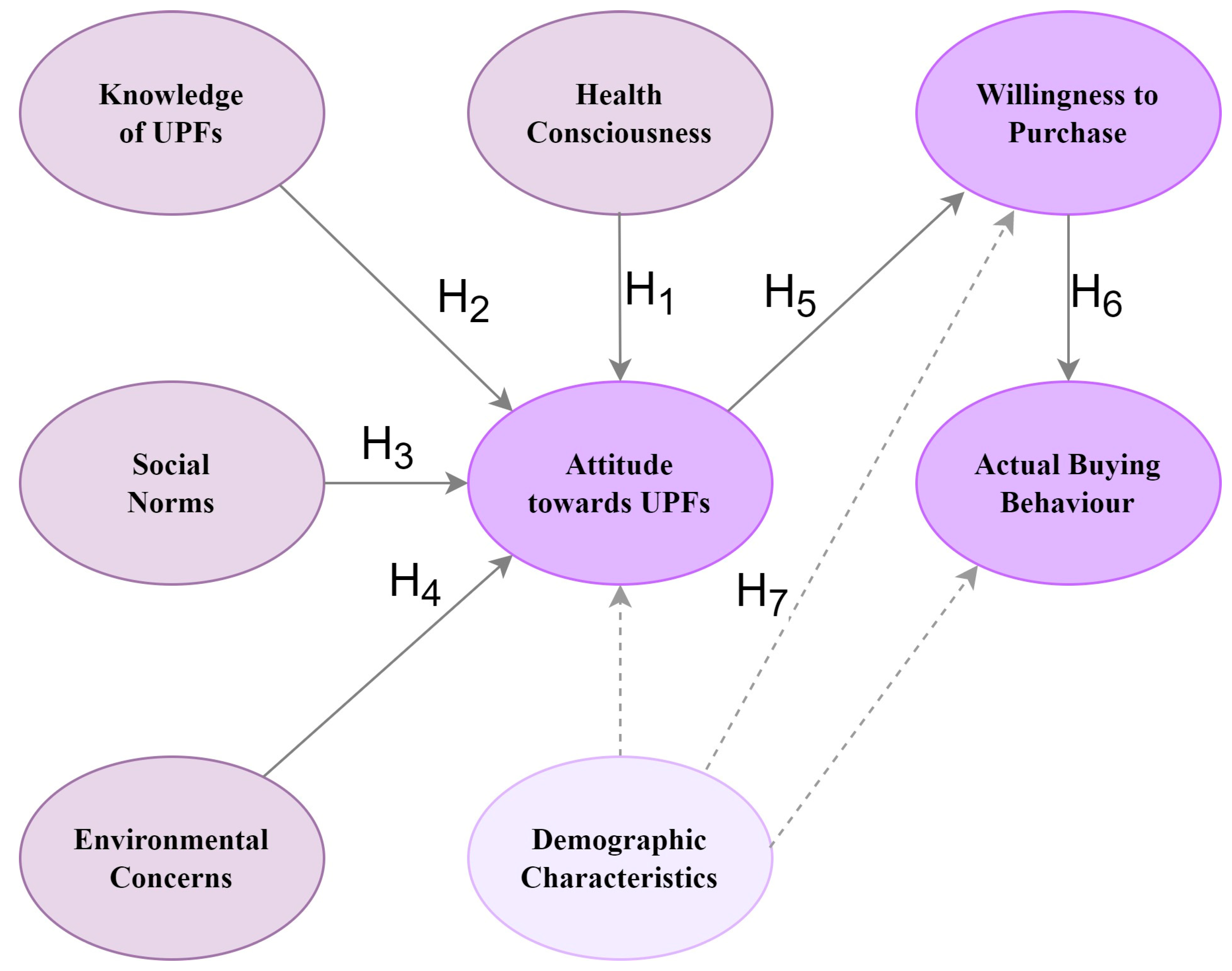 Applsci 15 03739 g001