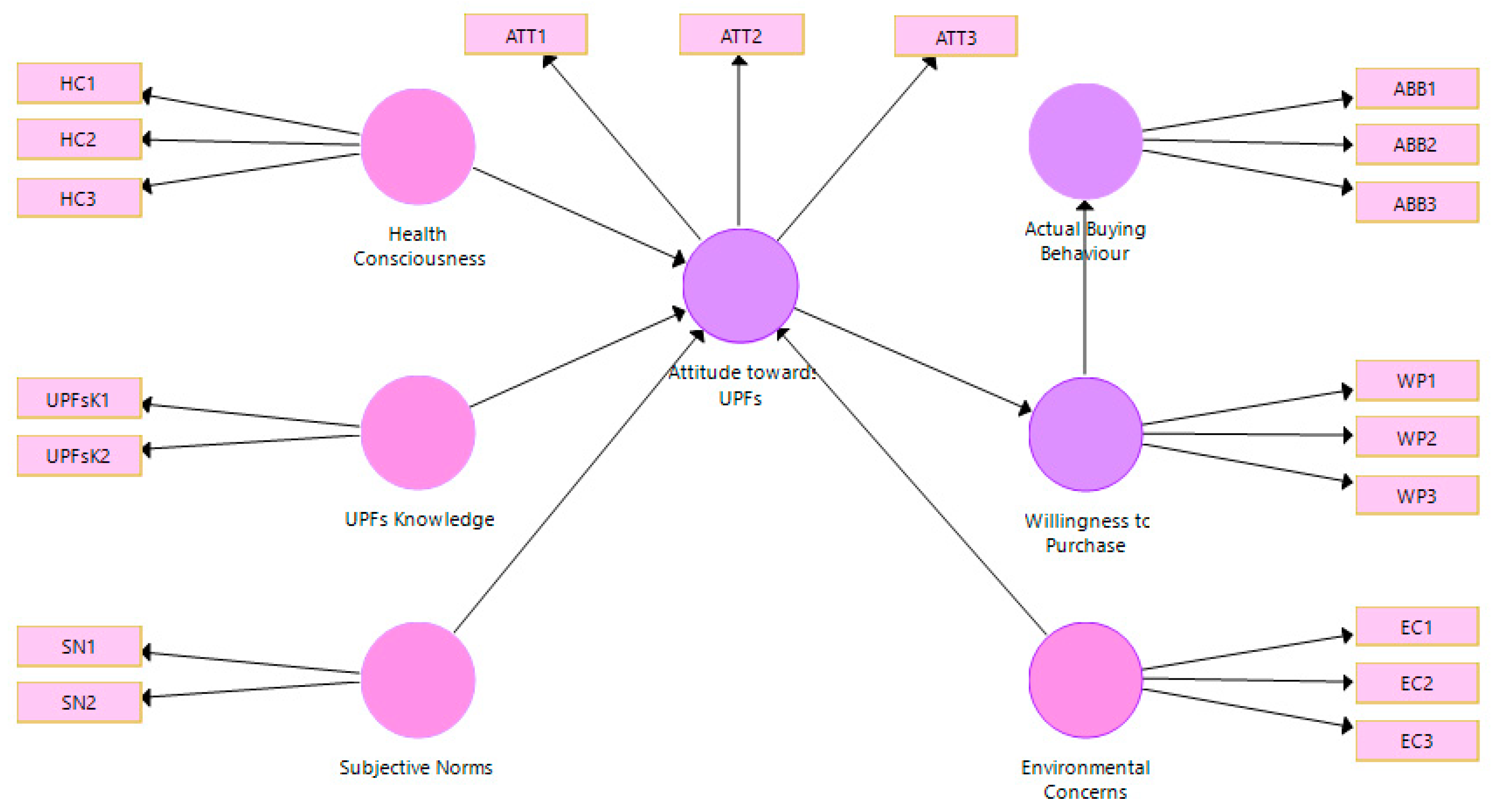 Applsci 15 03739 g003