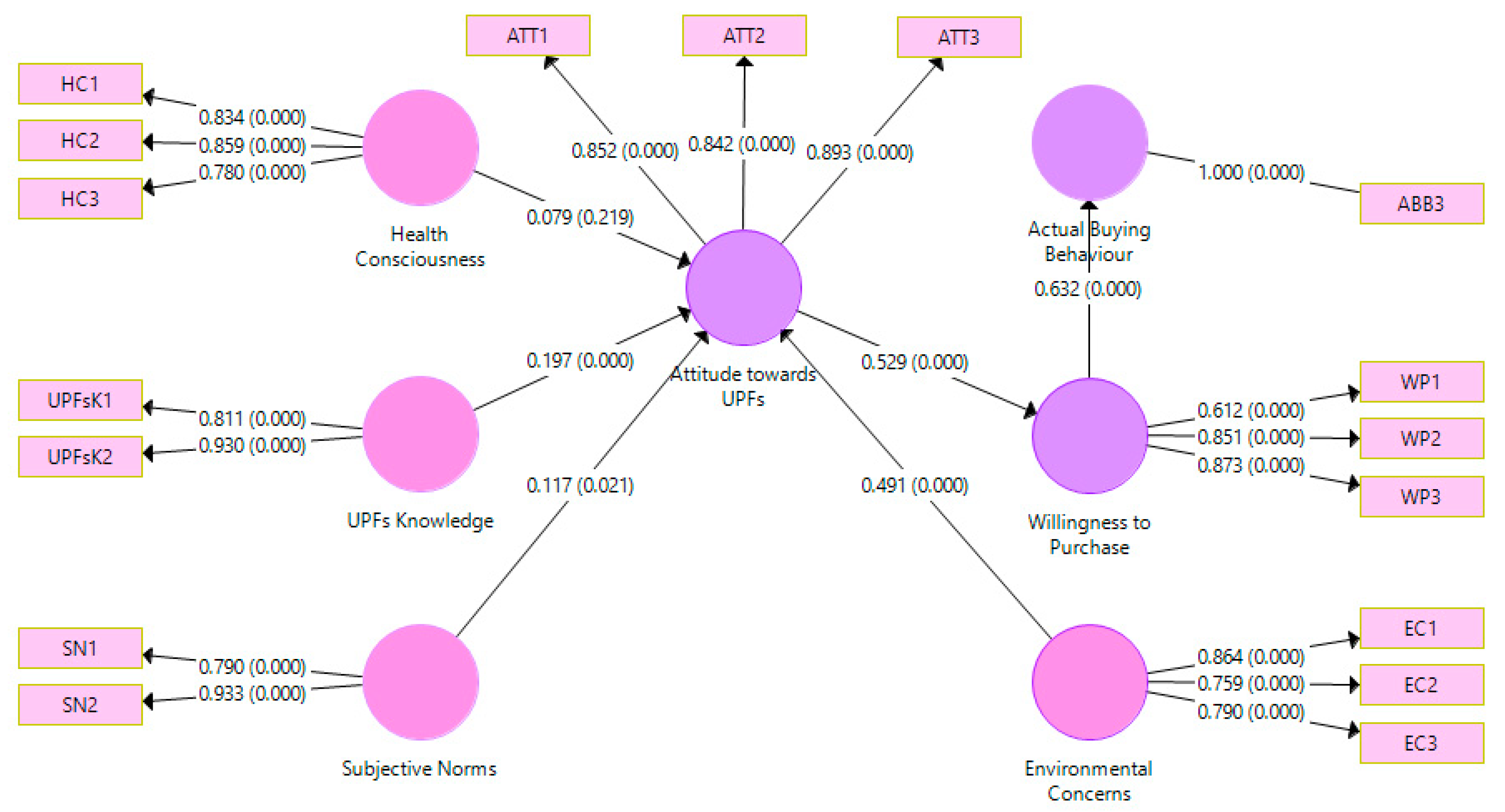 Applsci 15 03739 g004