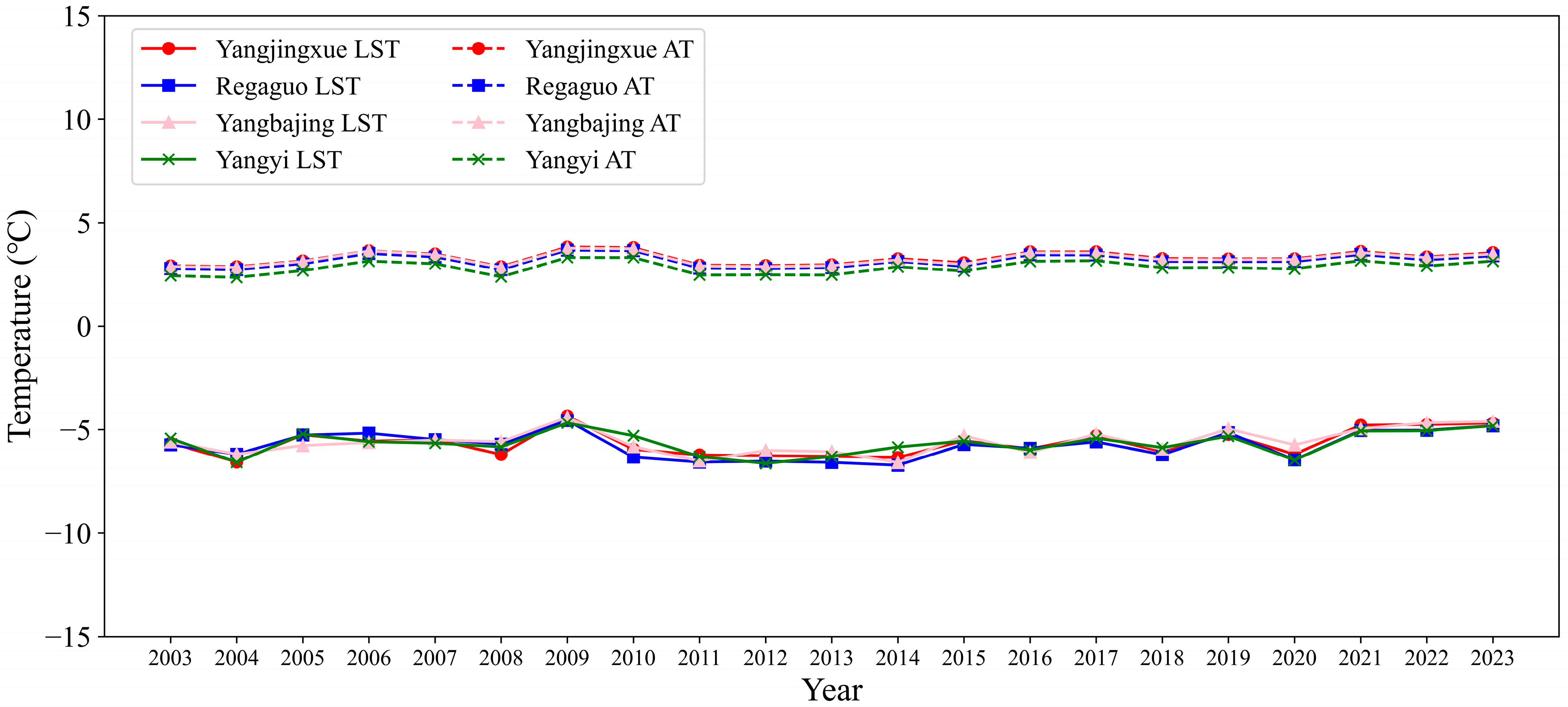 Applsci 15 03740 g012