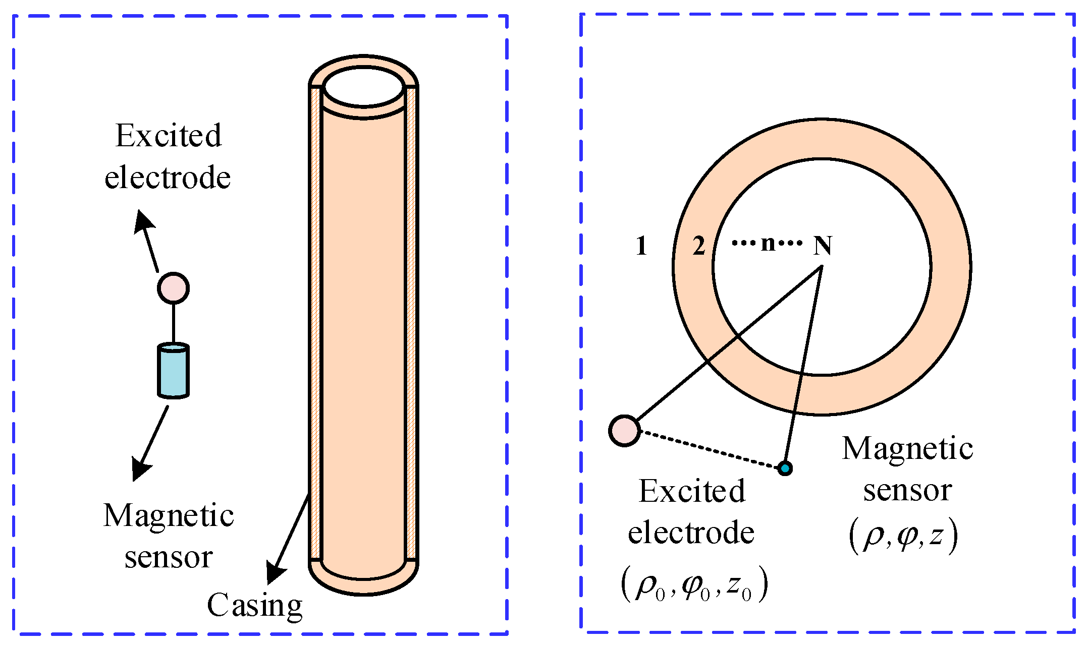 Applsci 15 03741 g002