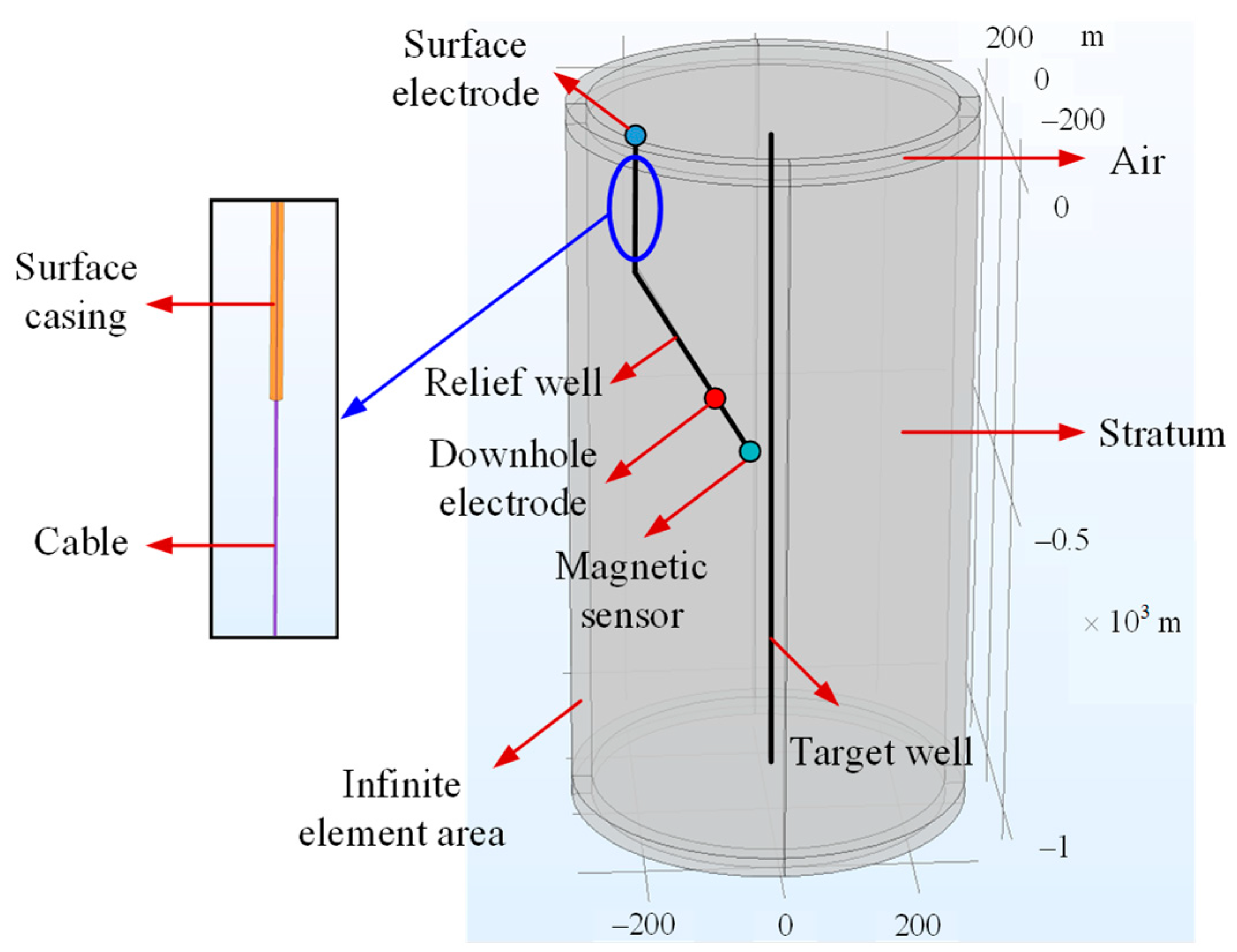 Applsci 15 03741 g003