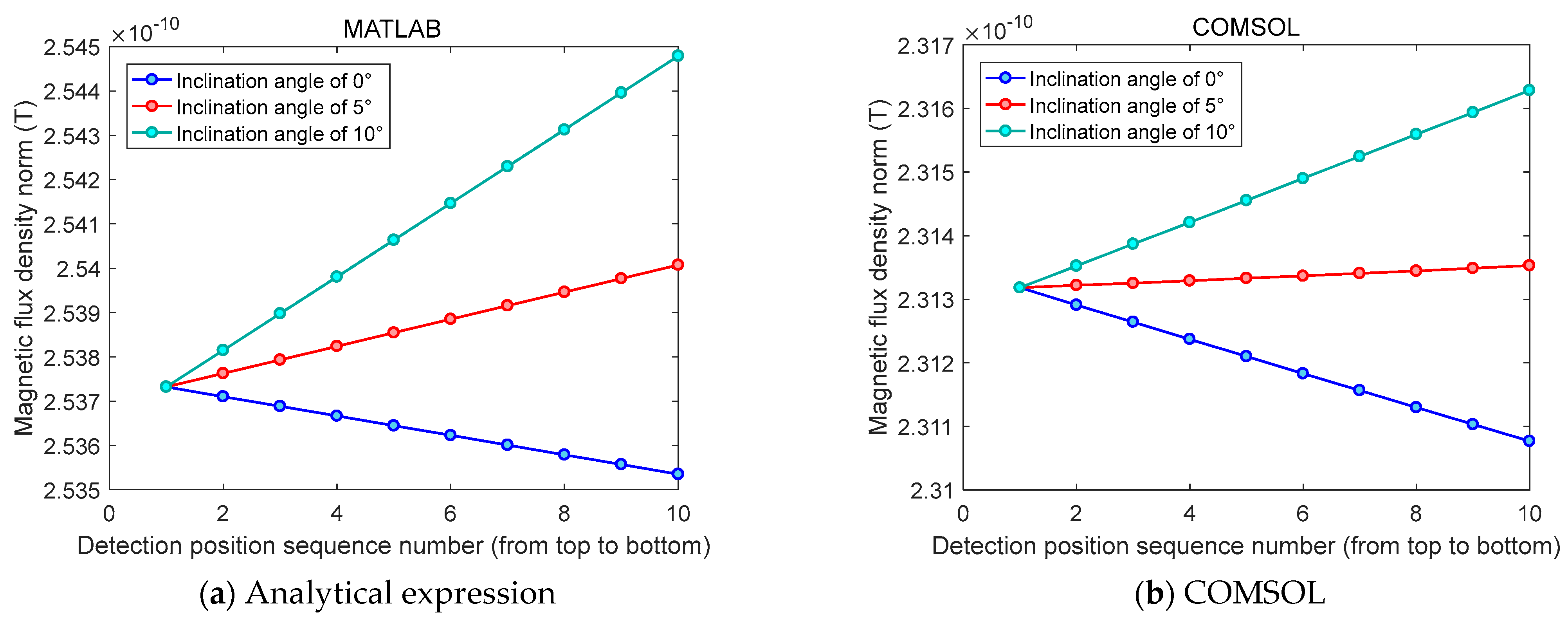 Applsci 15 03741 g006