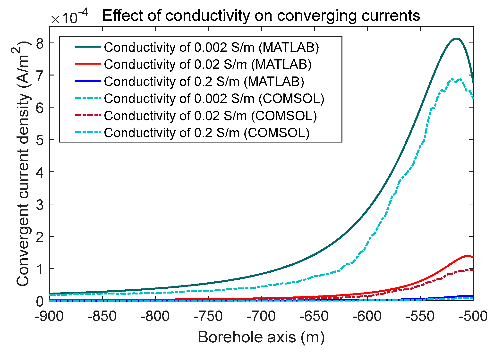 Applsci 15 03741 g009