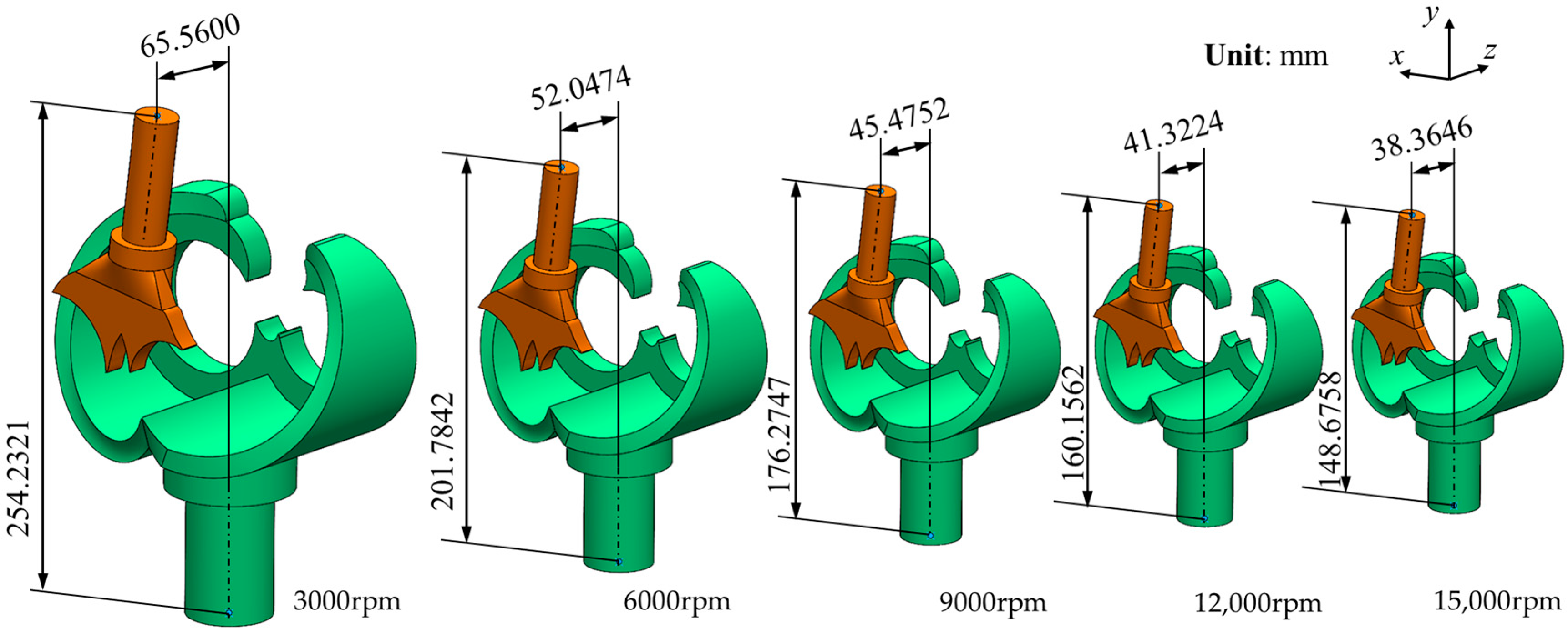Applsci 15 03742 g003