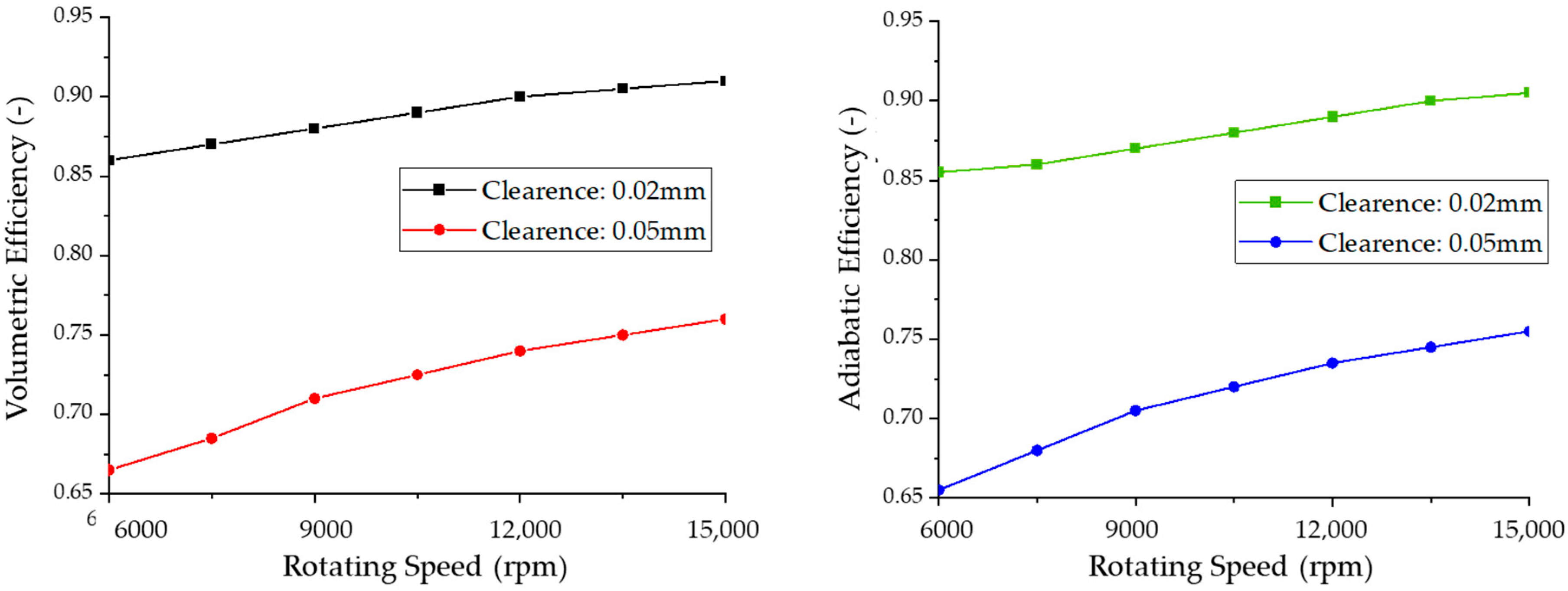 Applsci 15 03742 g007