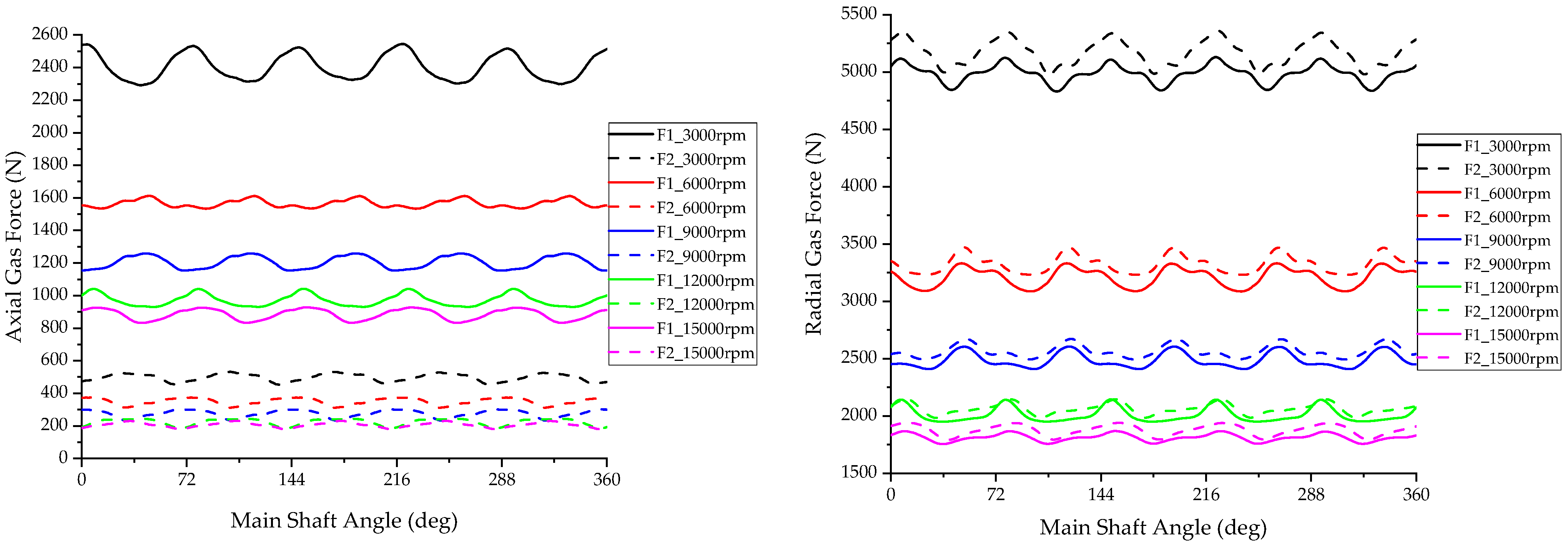 Applsci 15 03742 g008