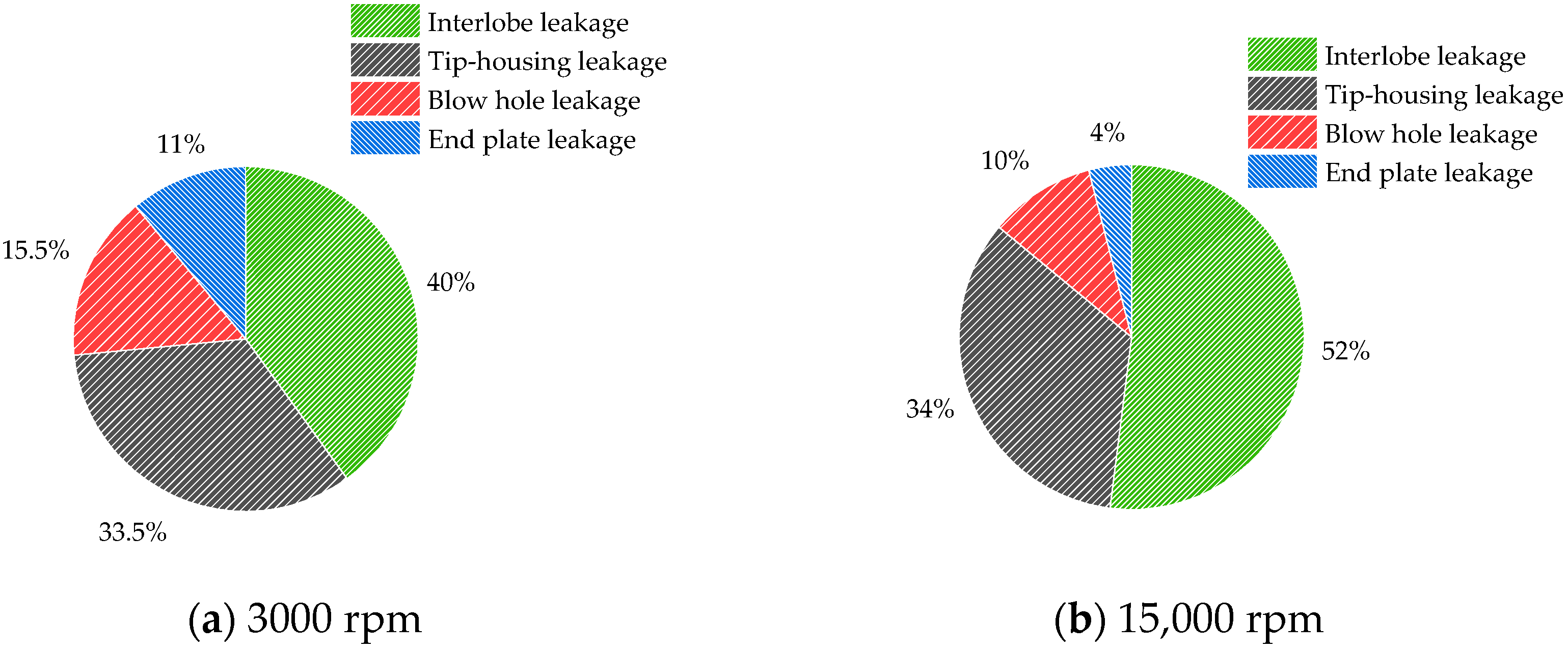 Applsci 15 03742 g012