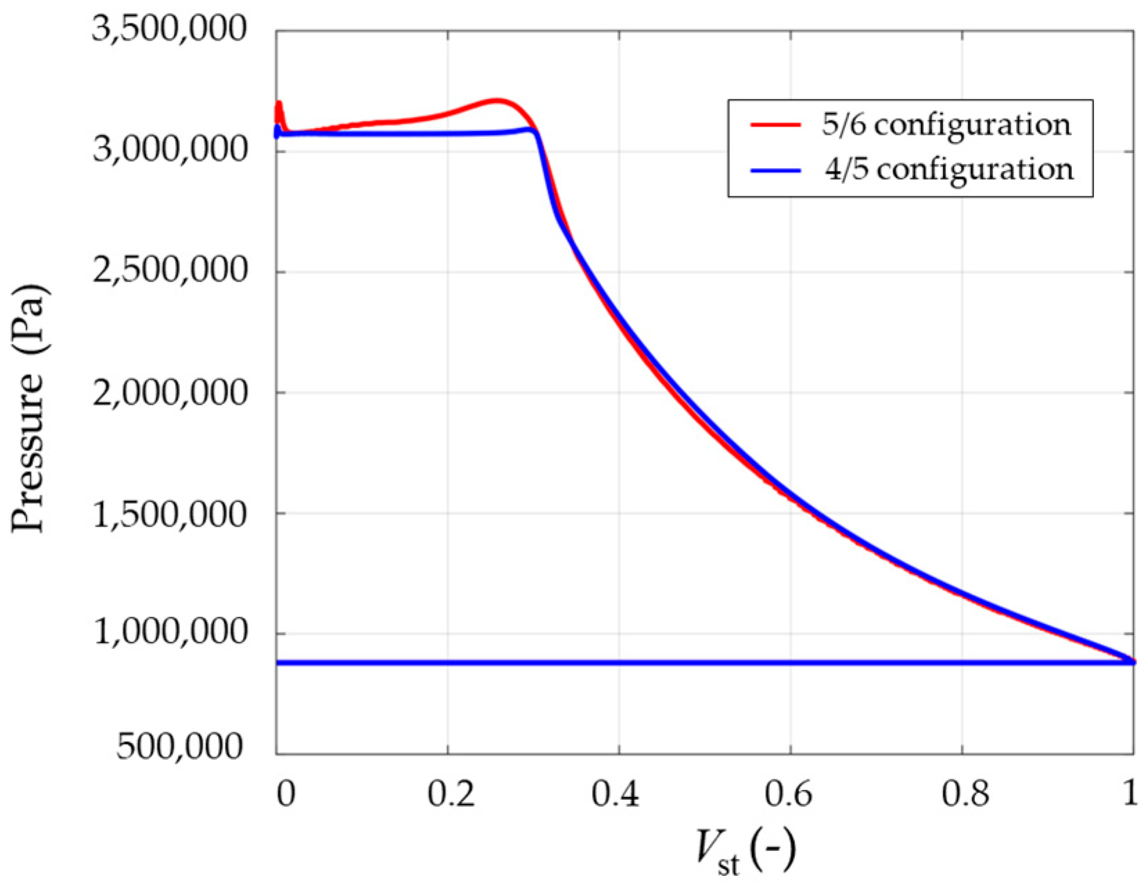 Applsci 15 03742 g013