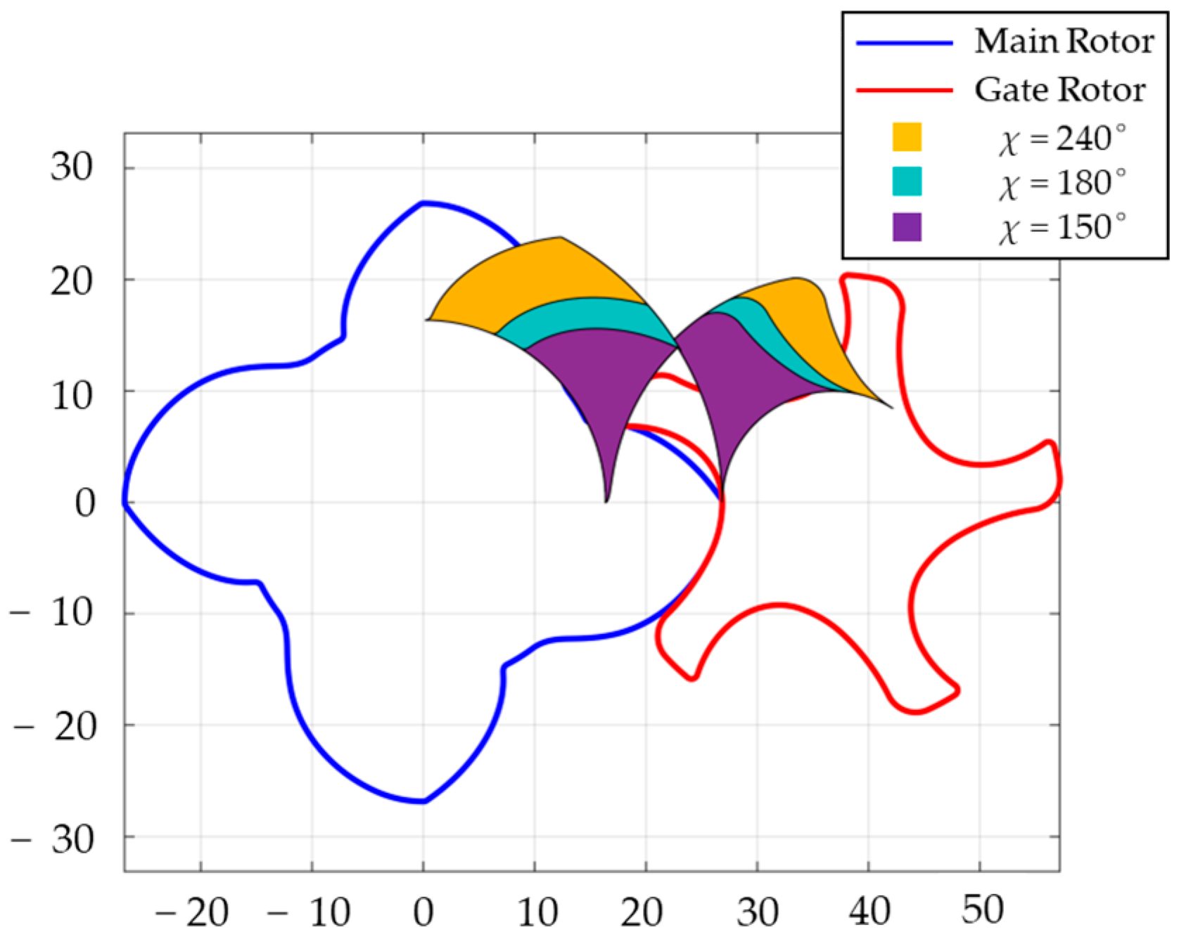 Applsci 15 03742 g014
