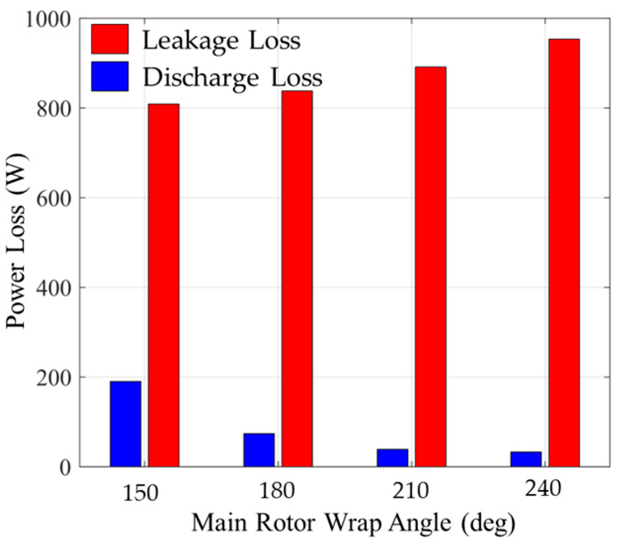 Applsci 15 03742 g016
