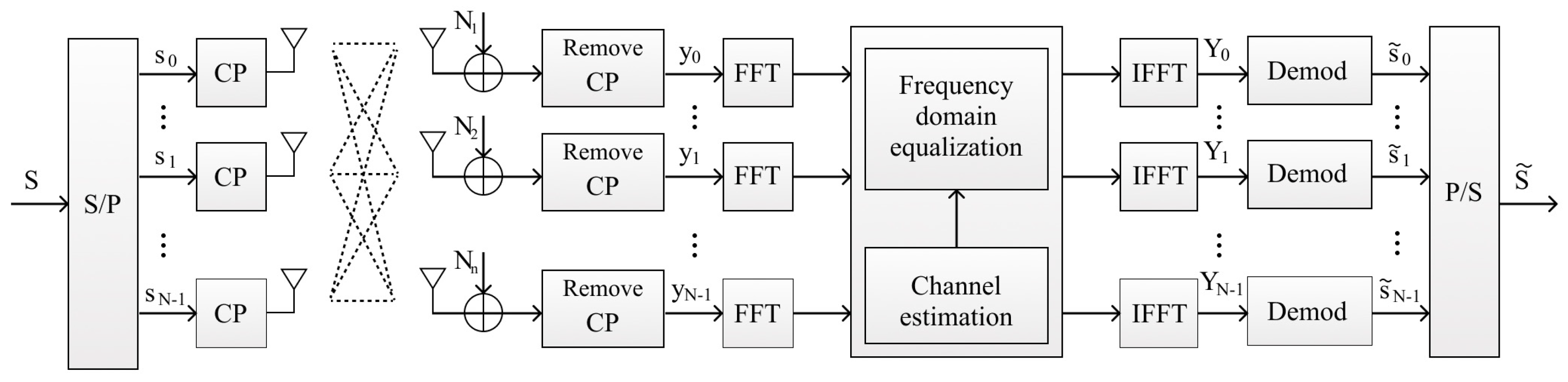 Applsci 15 03743 g001