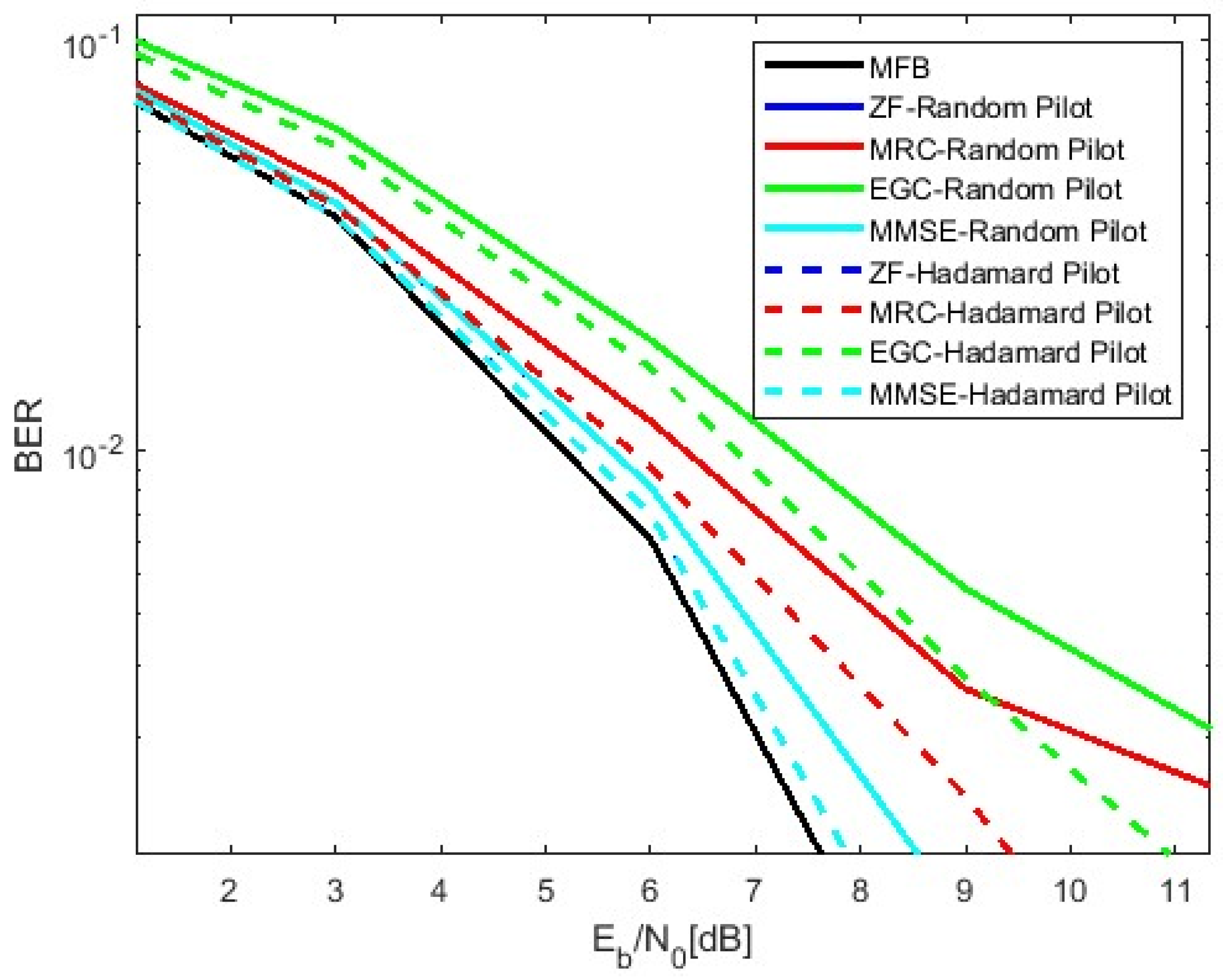 Applsci 15 03743 g002