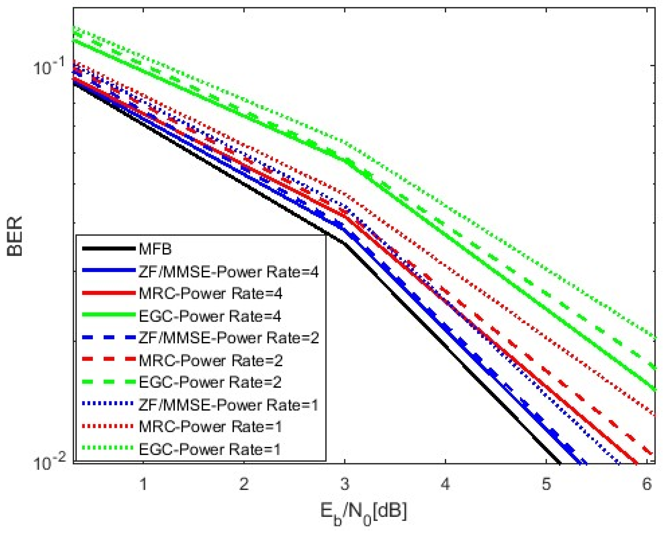 Applsci 15 03743 g003