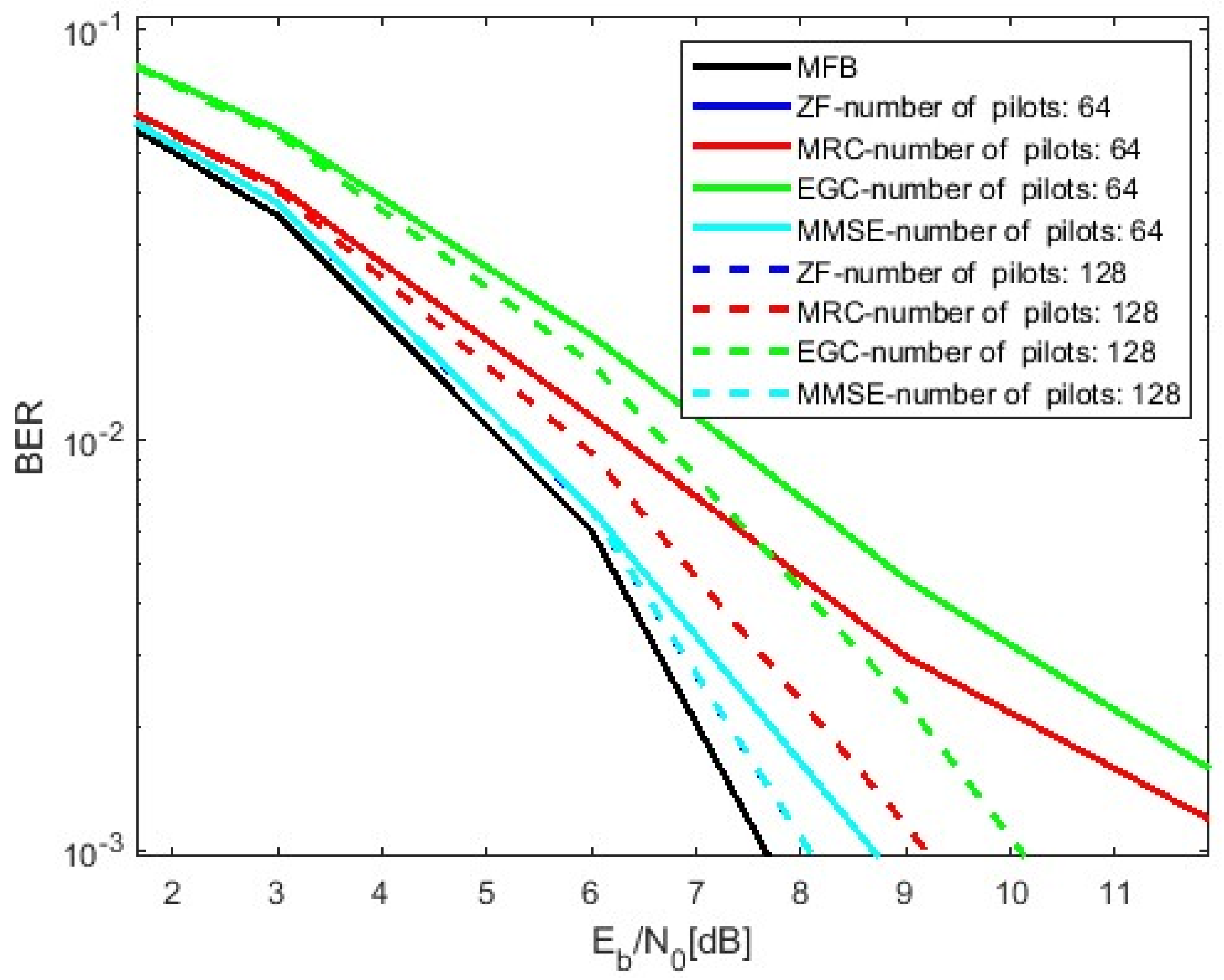Applsci 15 03743 g004