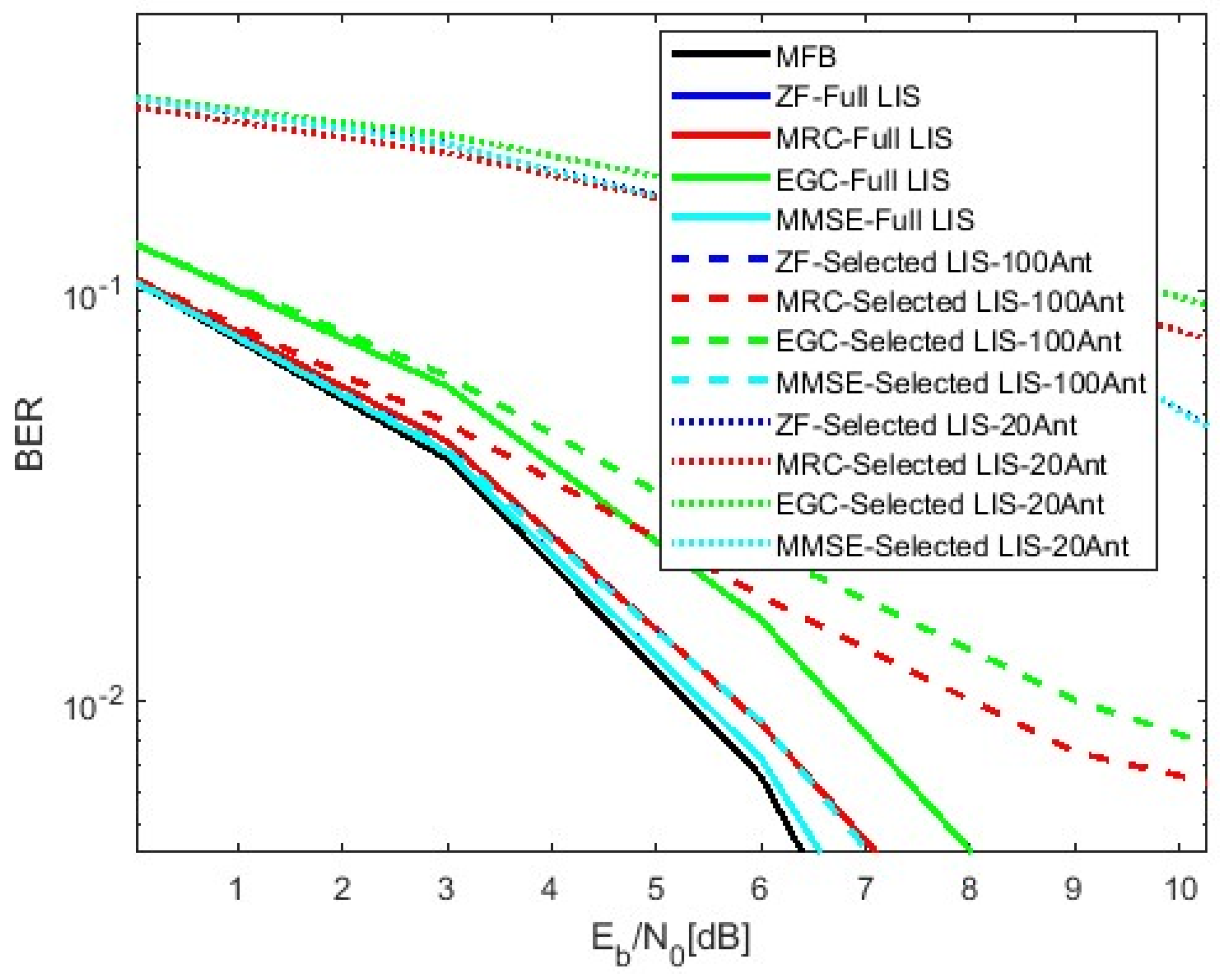 Applsci 15 03743 g006