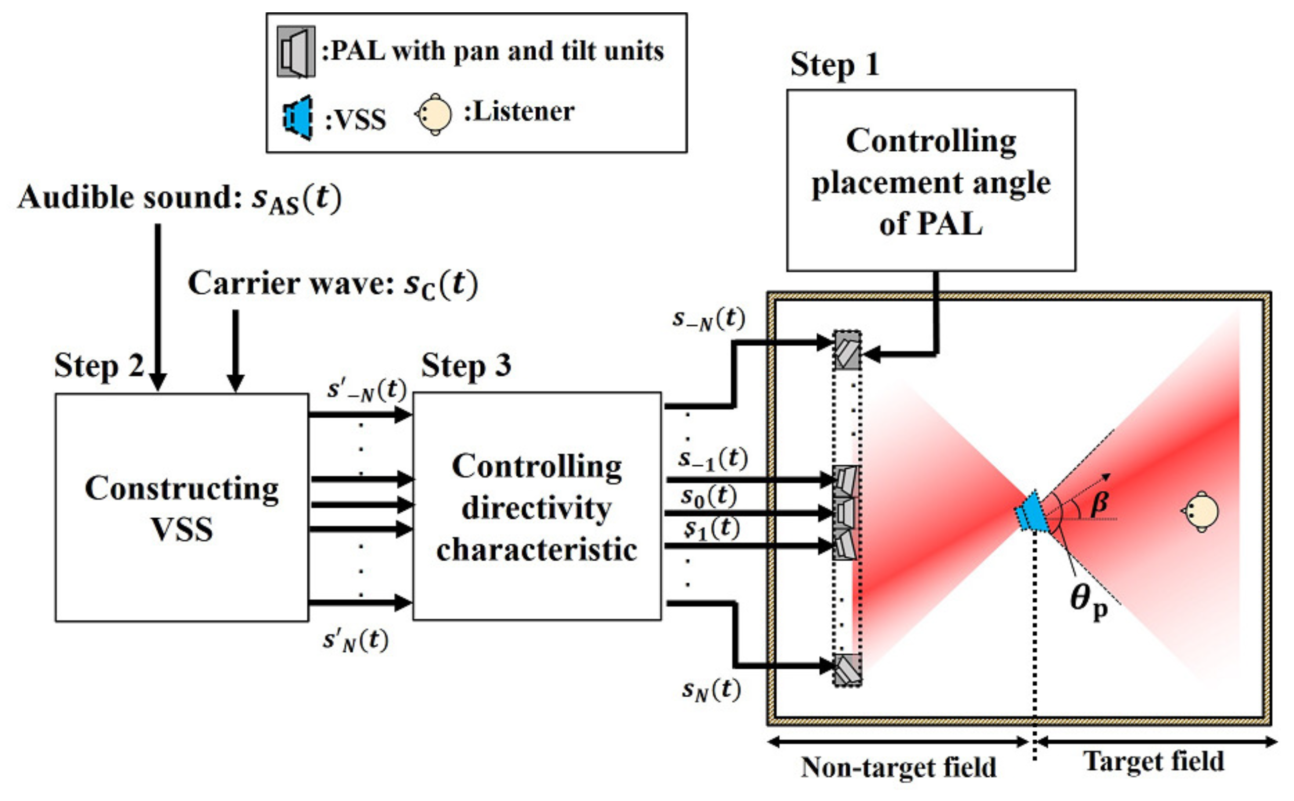 Applsci 15 03744 g002 Applsci 15 03744 g002