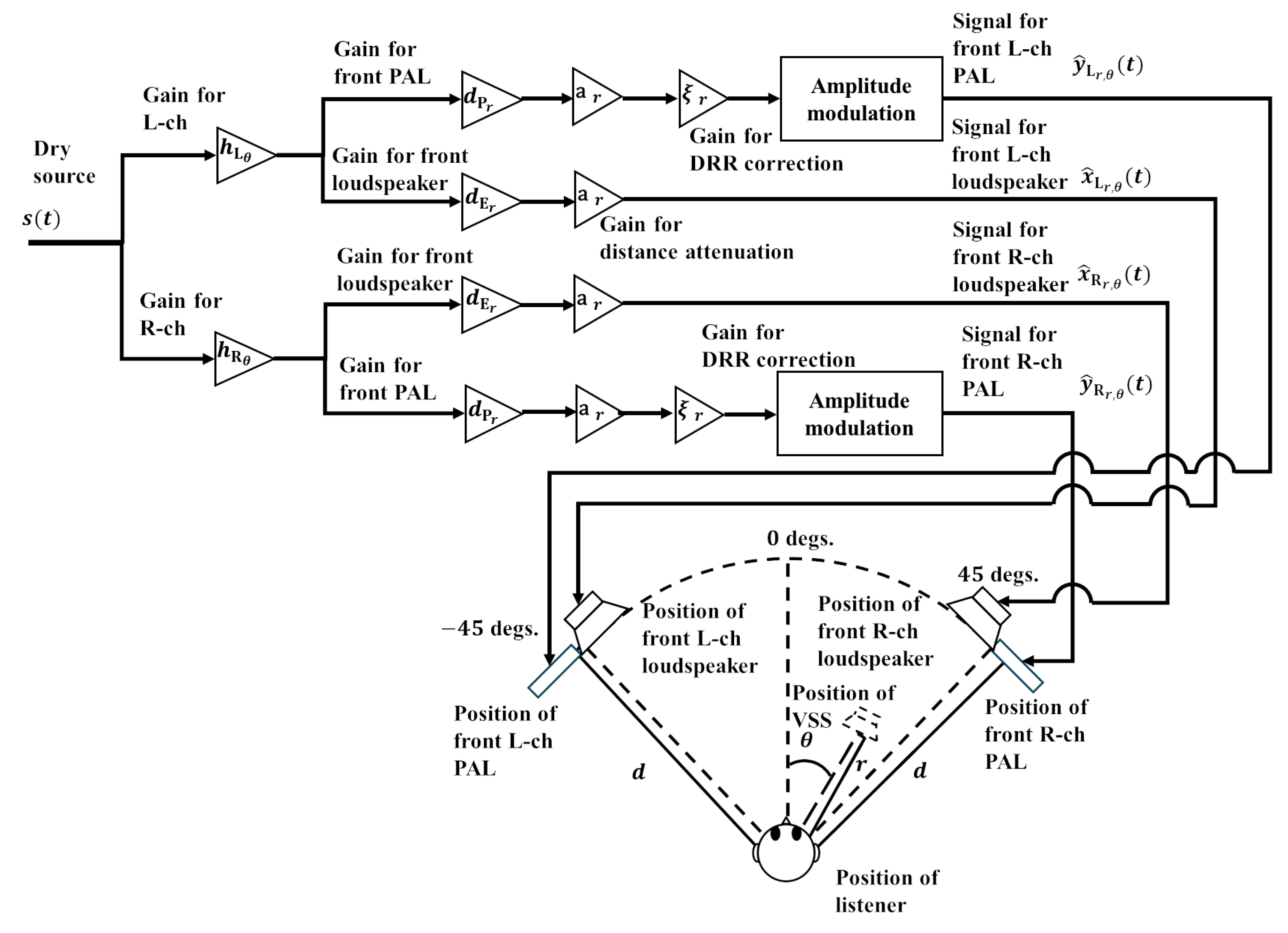 Applsci 15 03744 g004 Applsci 15 03744 g004