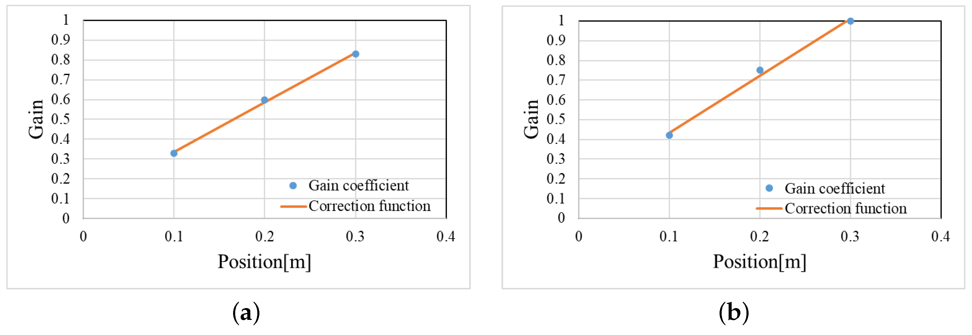 Applsci 15 03744 g005 Applsci 15 03744 g005