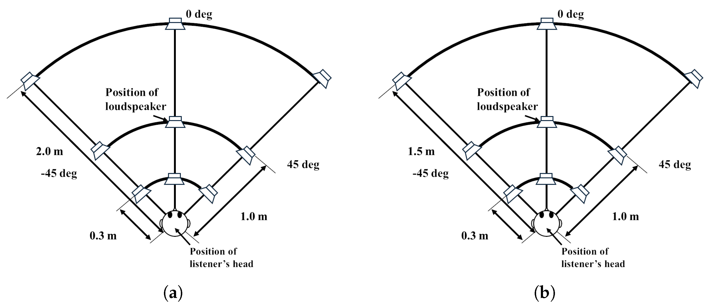 Applsci 15 03744 g007 Applsci 15 03744 g007