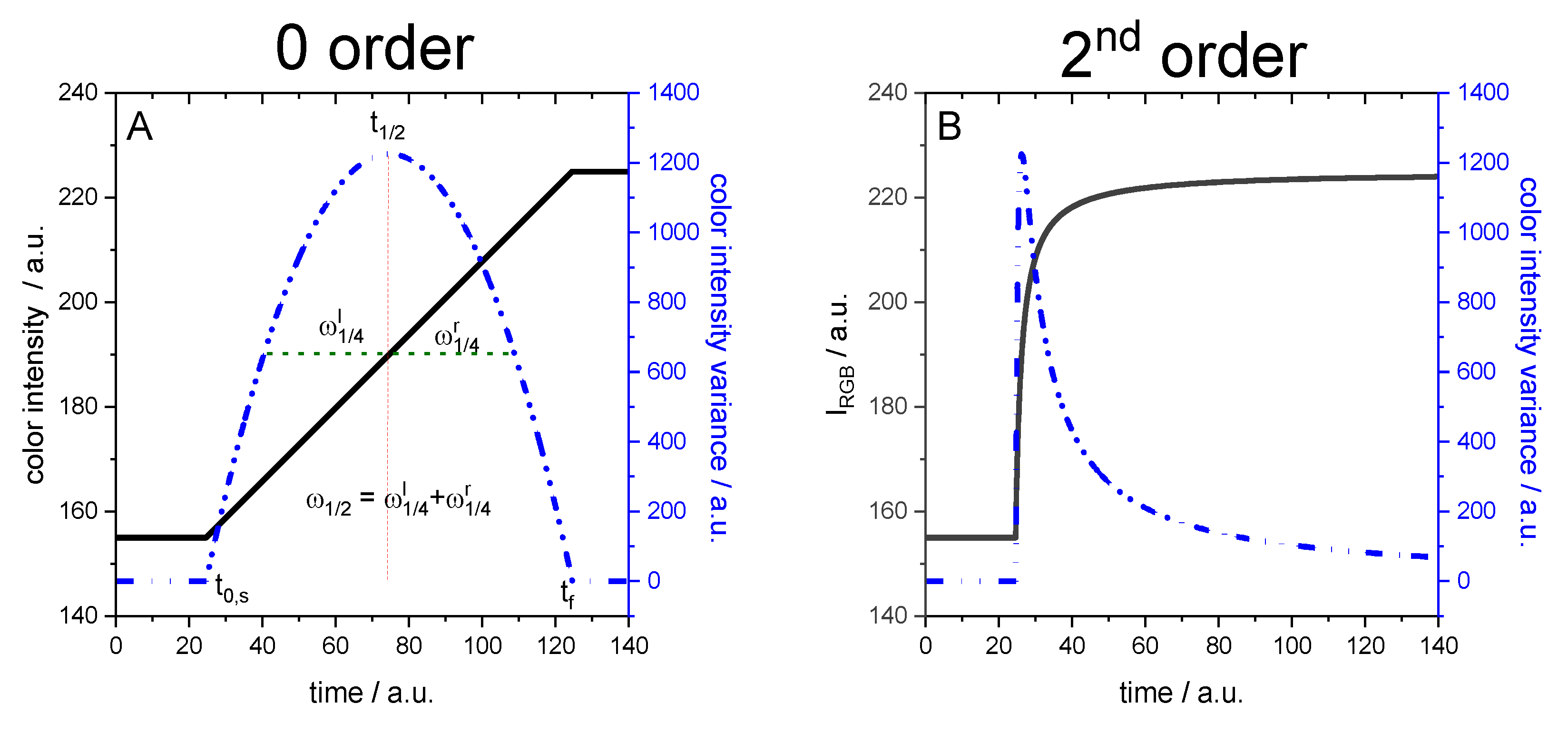 Applsci 15 03745 g003