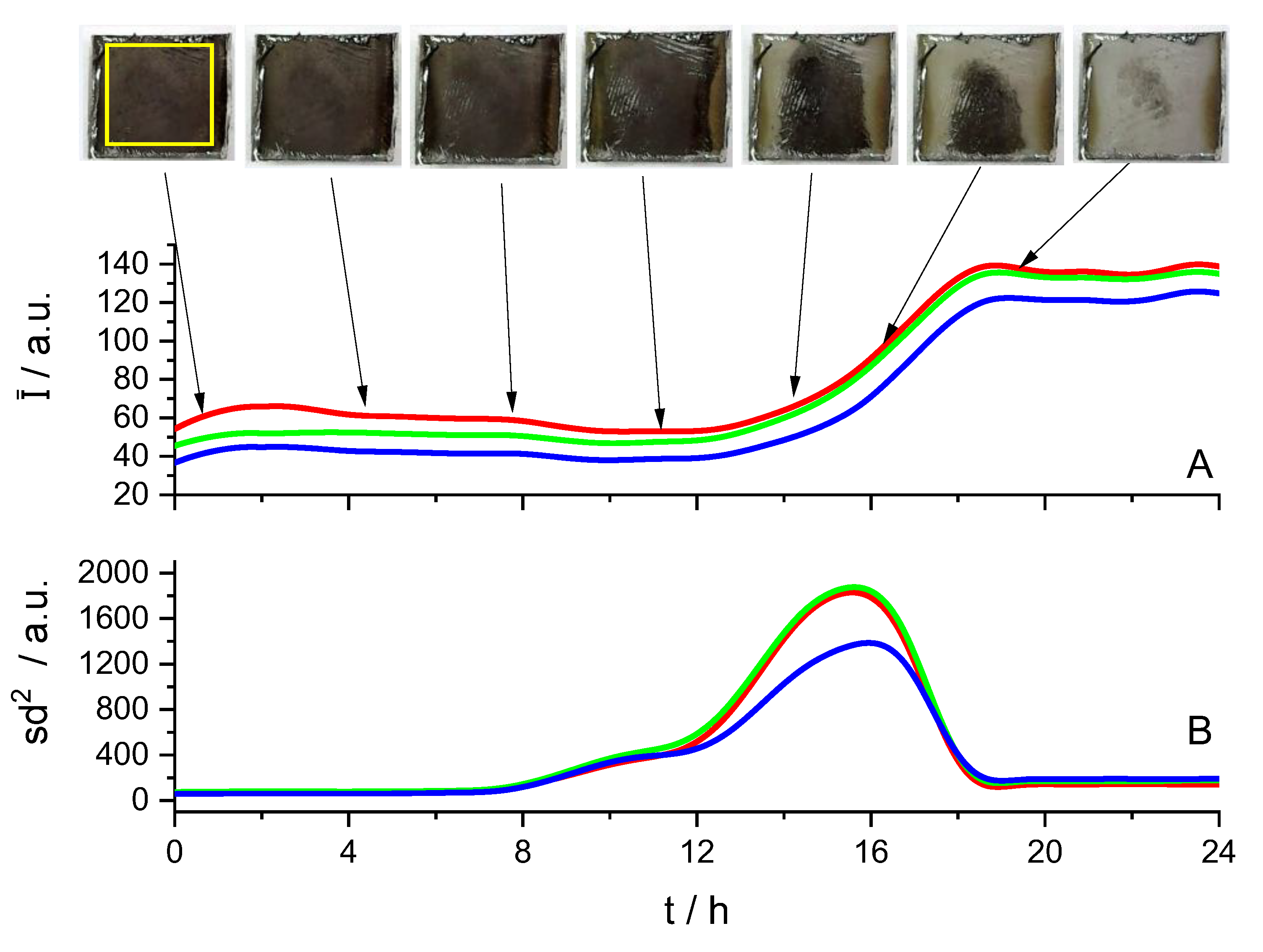 Applsci 15 03745 g004