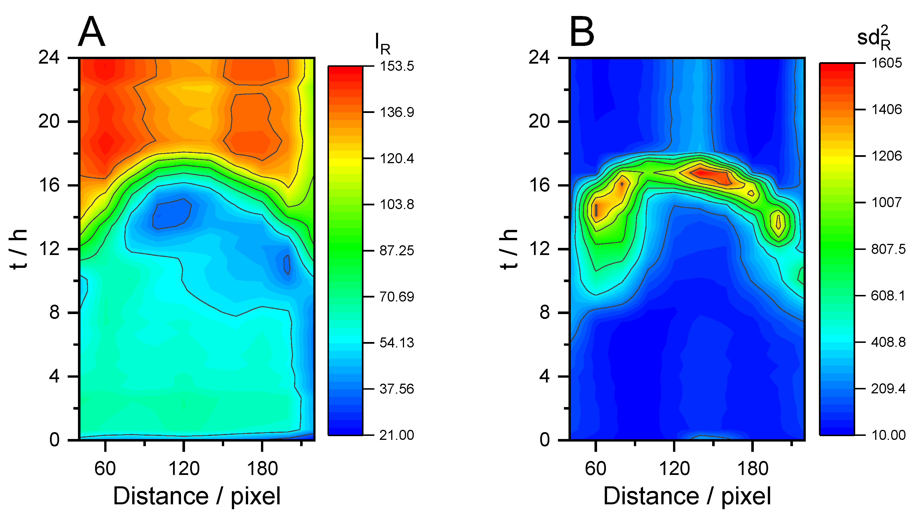 Applsci 15 03745 g006