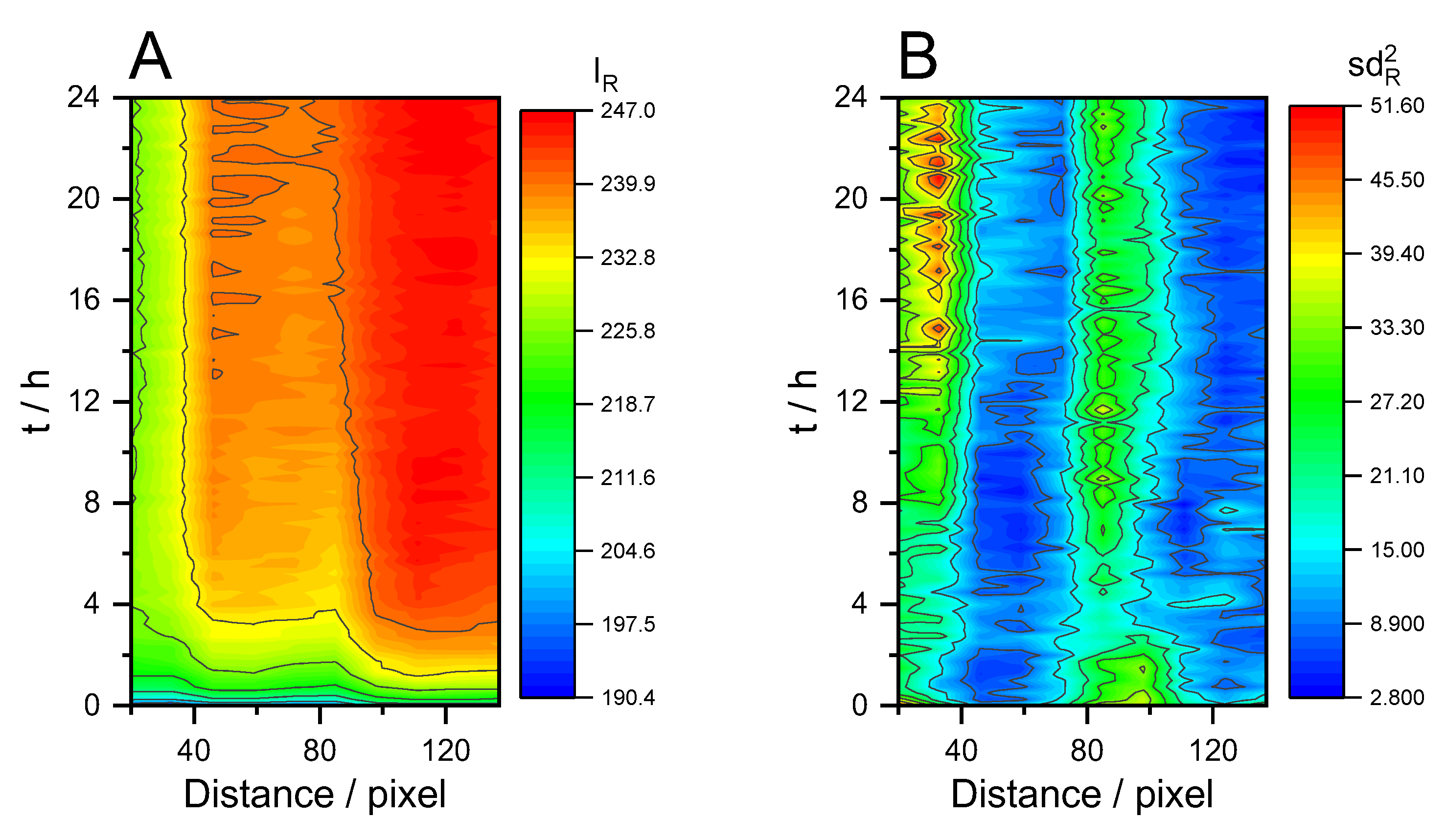 Applsci 15 03745 g008