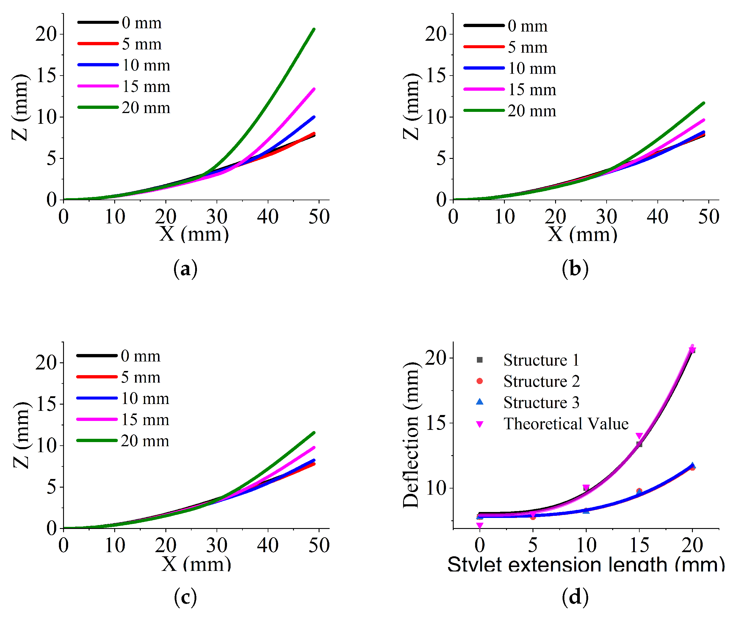 Applsci 15 03746 g006