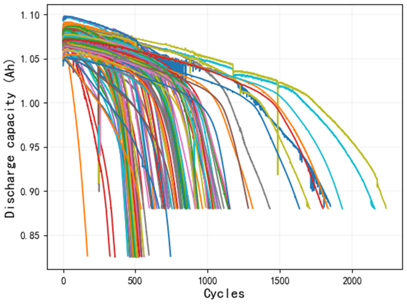 Applsci 15 03747 g002