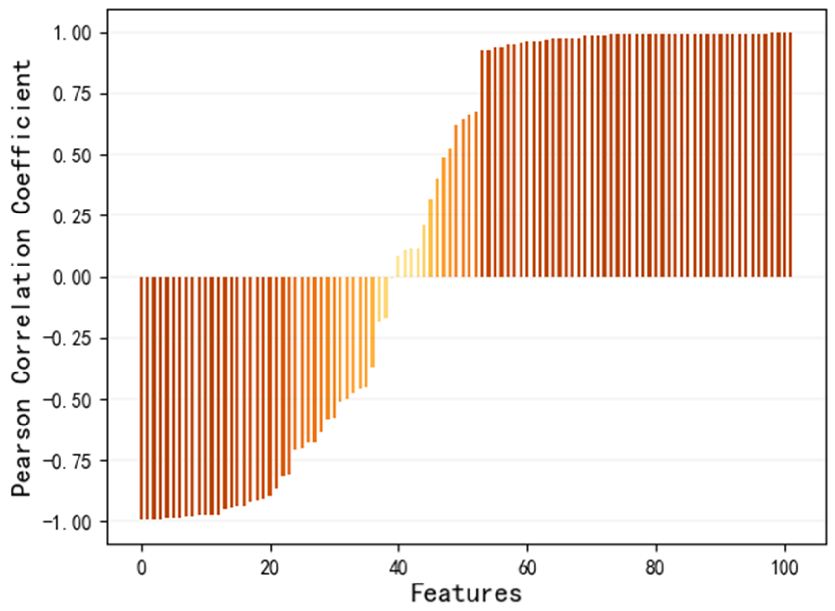 Applsci 15 03747 g005