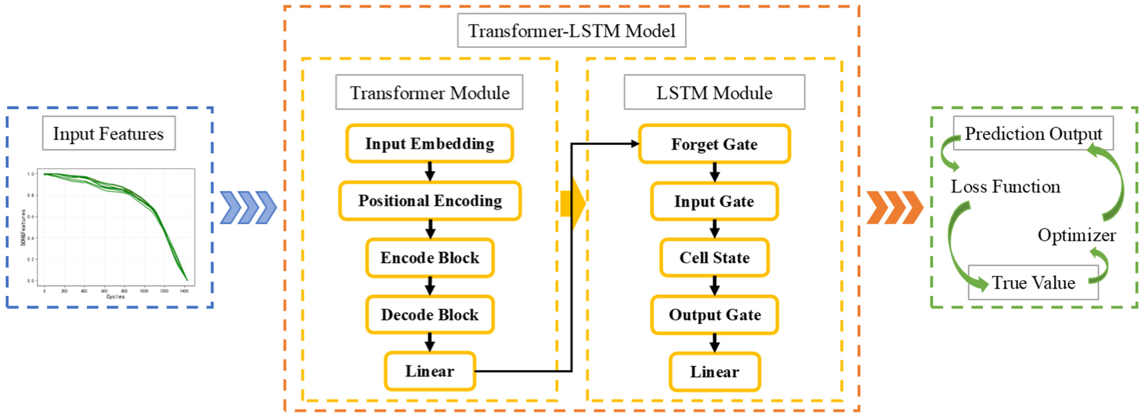 Applsci 15 03747 g007