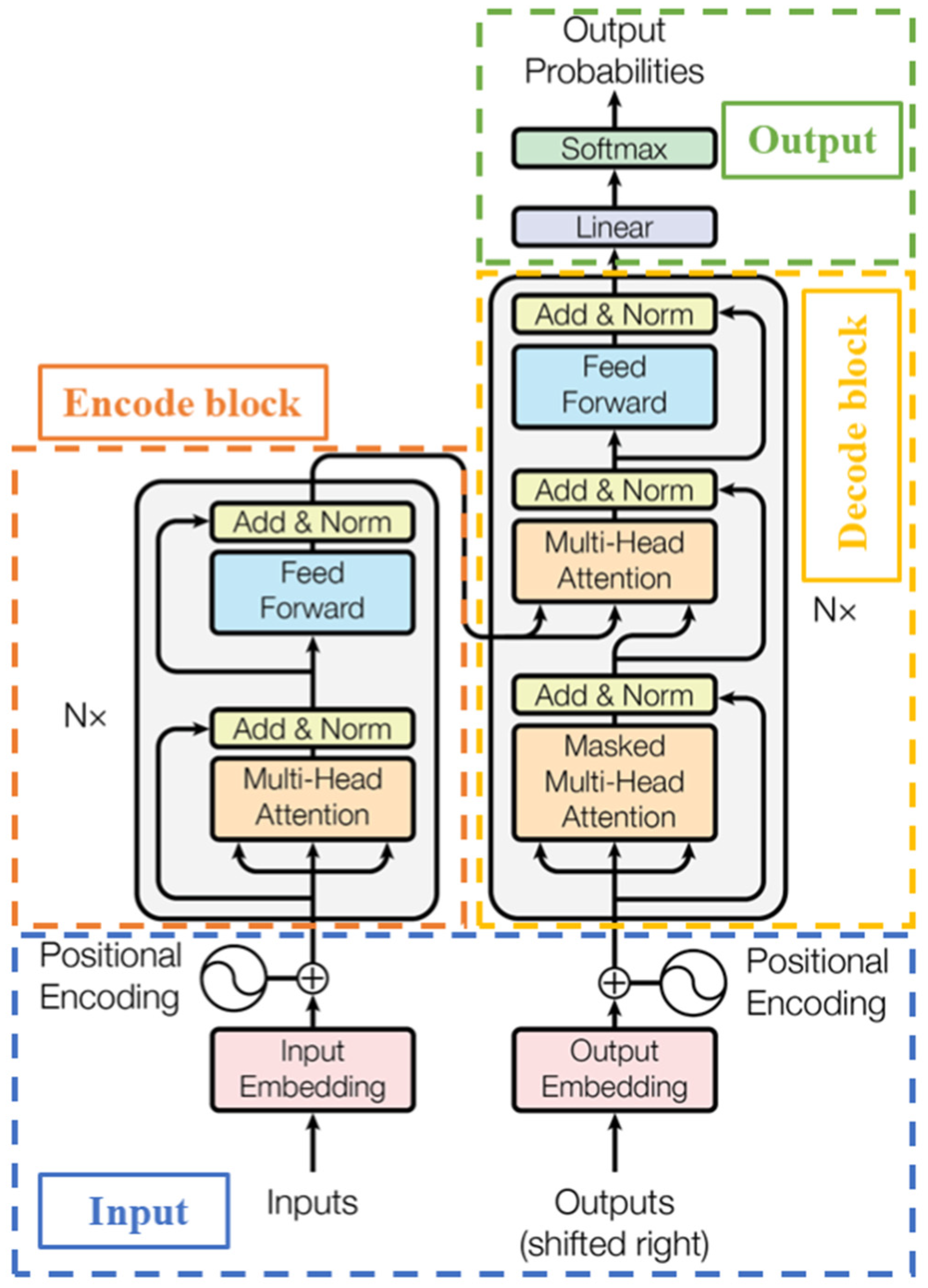 Applsci 15 03747 g008