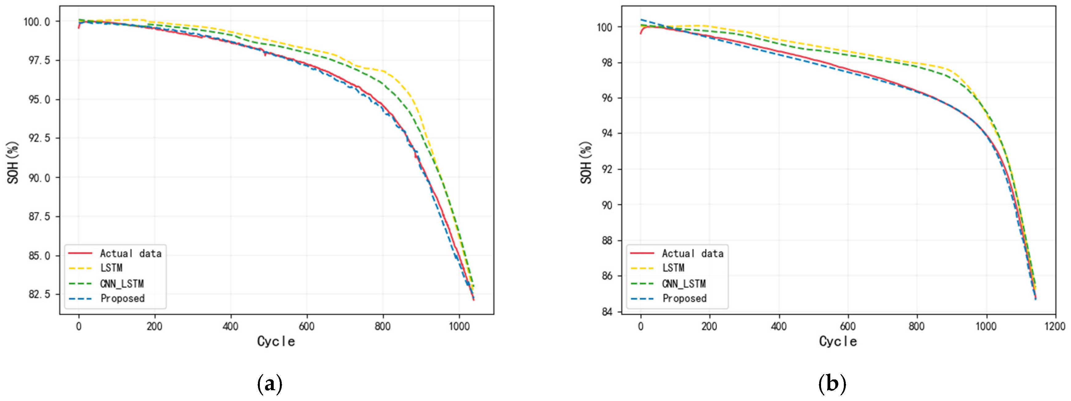 Applsci 15 03747 g012