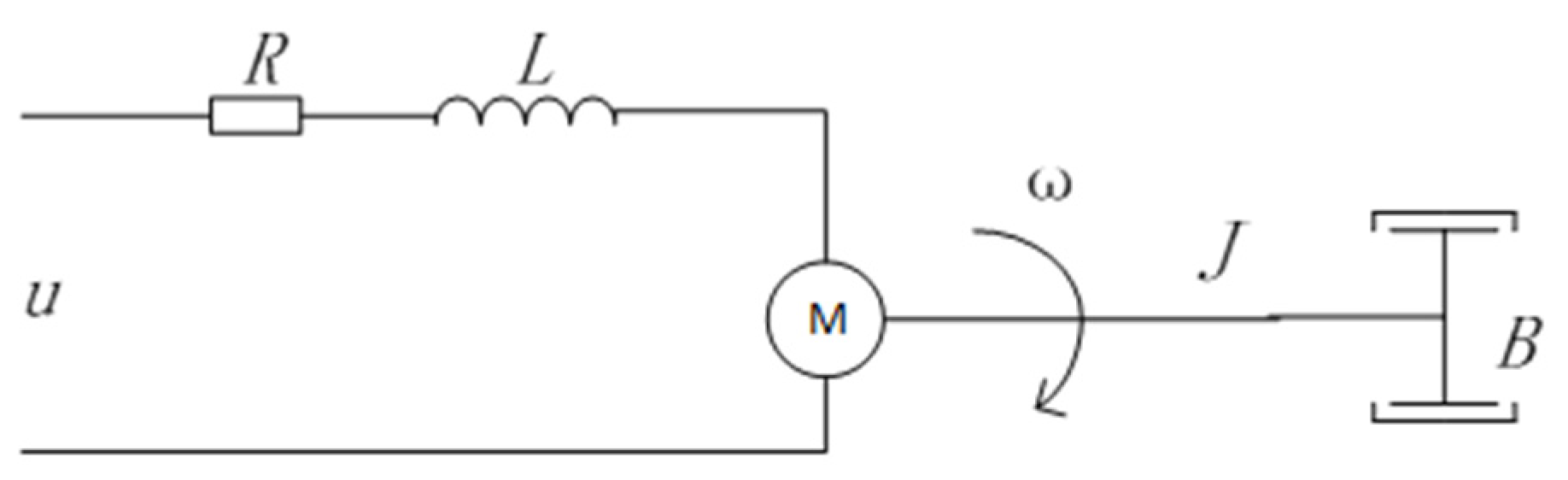 Applsci 15 03748 g004