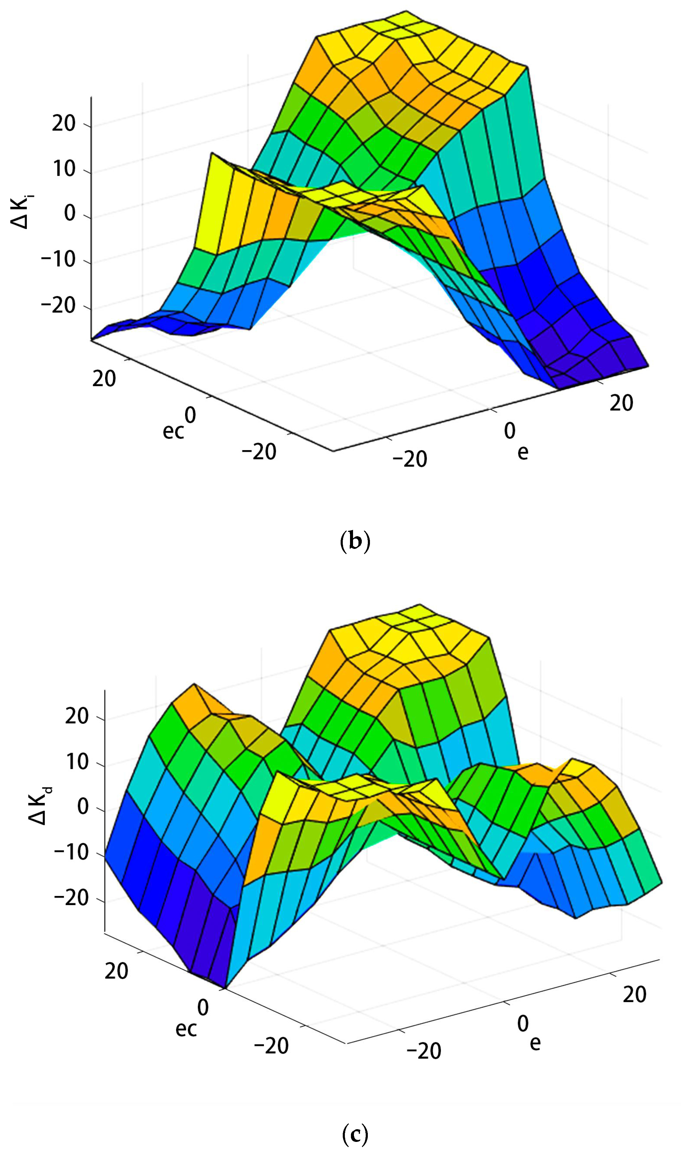 Applsci 15 03748 g008b