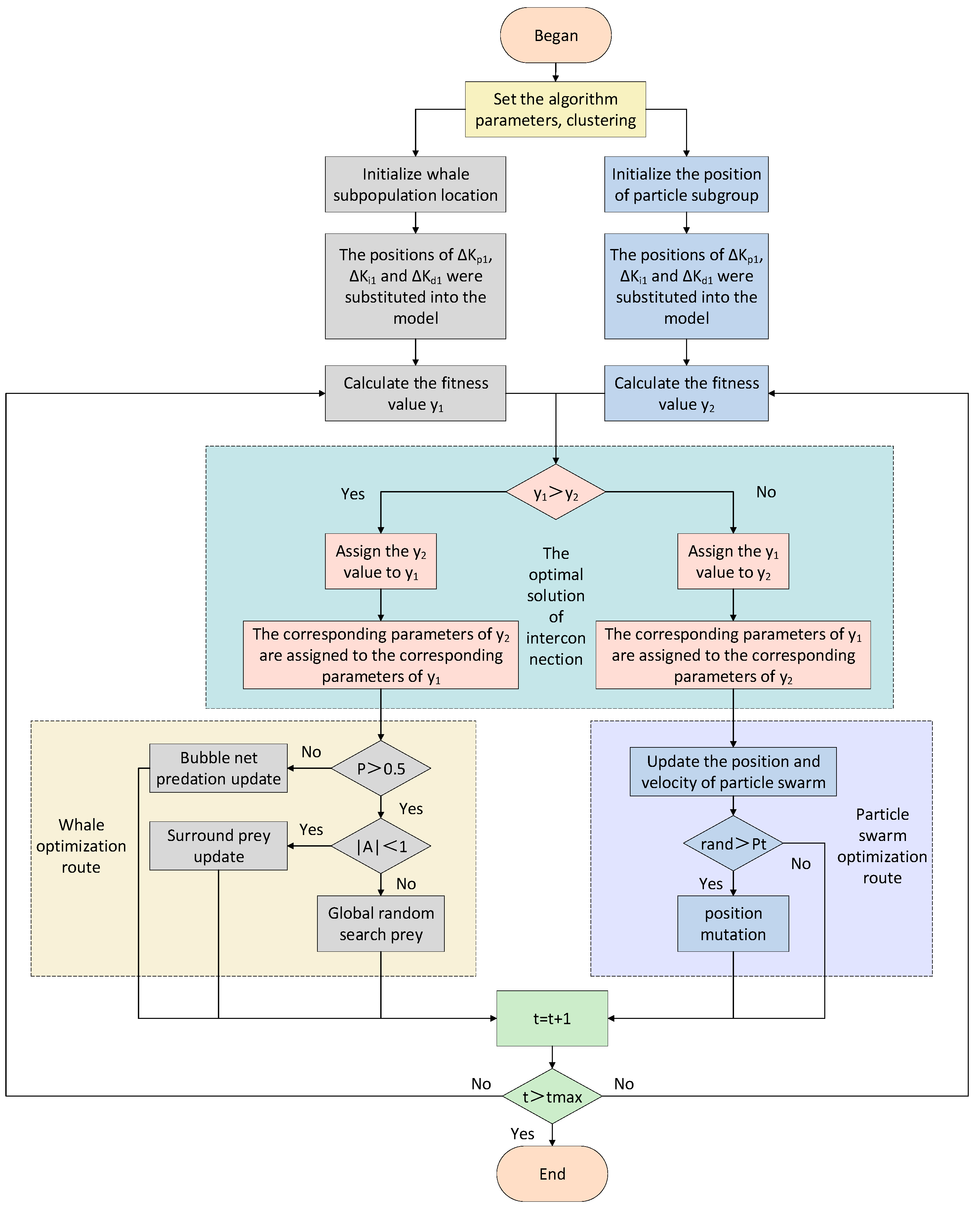 Applsci 15 03748 g009