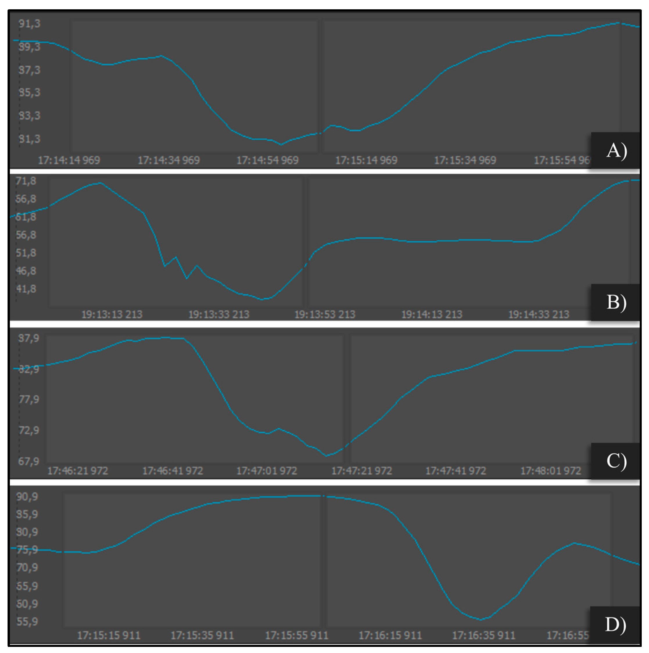 Applsci 15 03749 g003