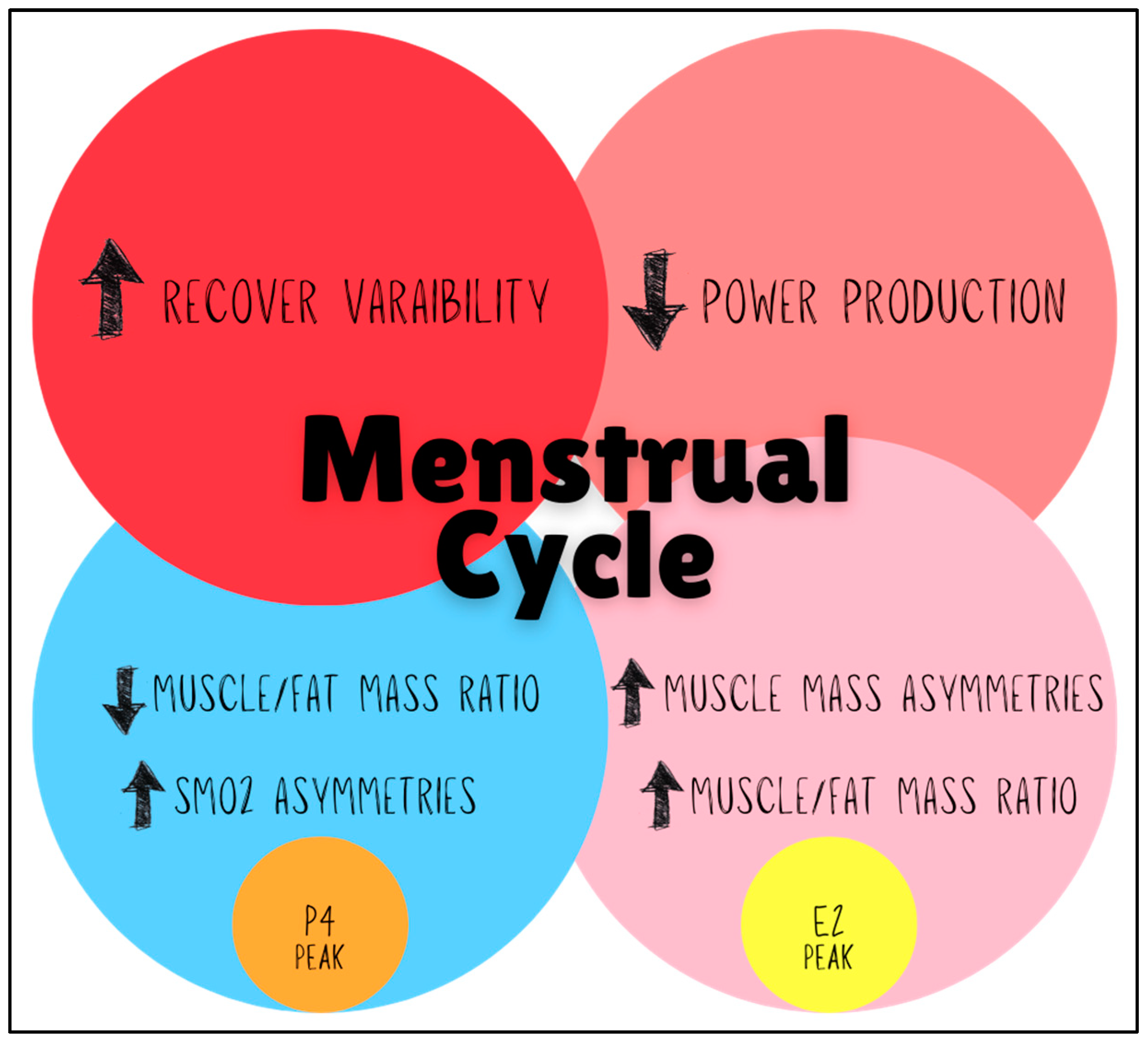 Applsci 15 03749 g007