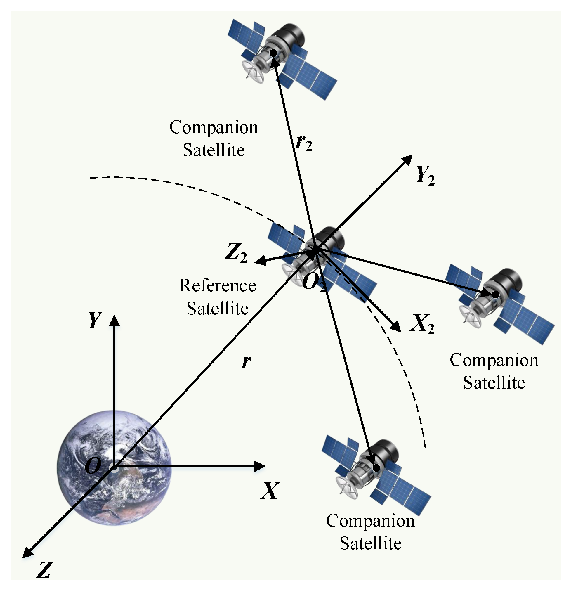 Applsci 15 03751 g001