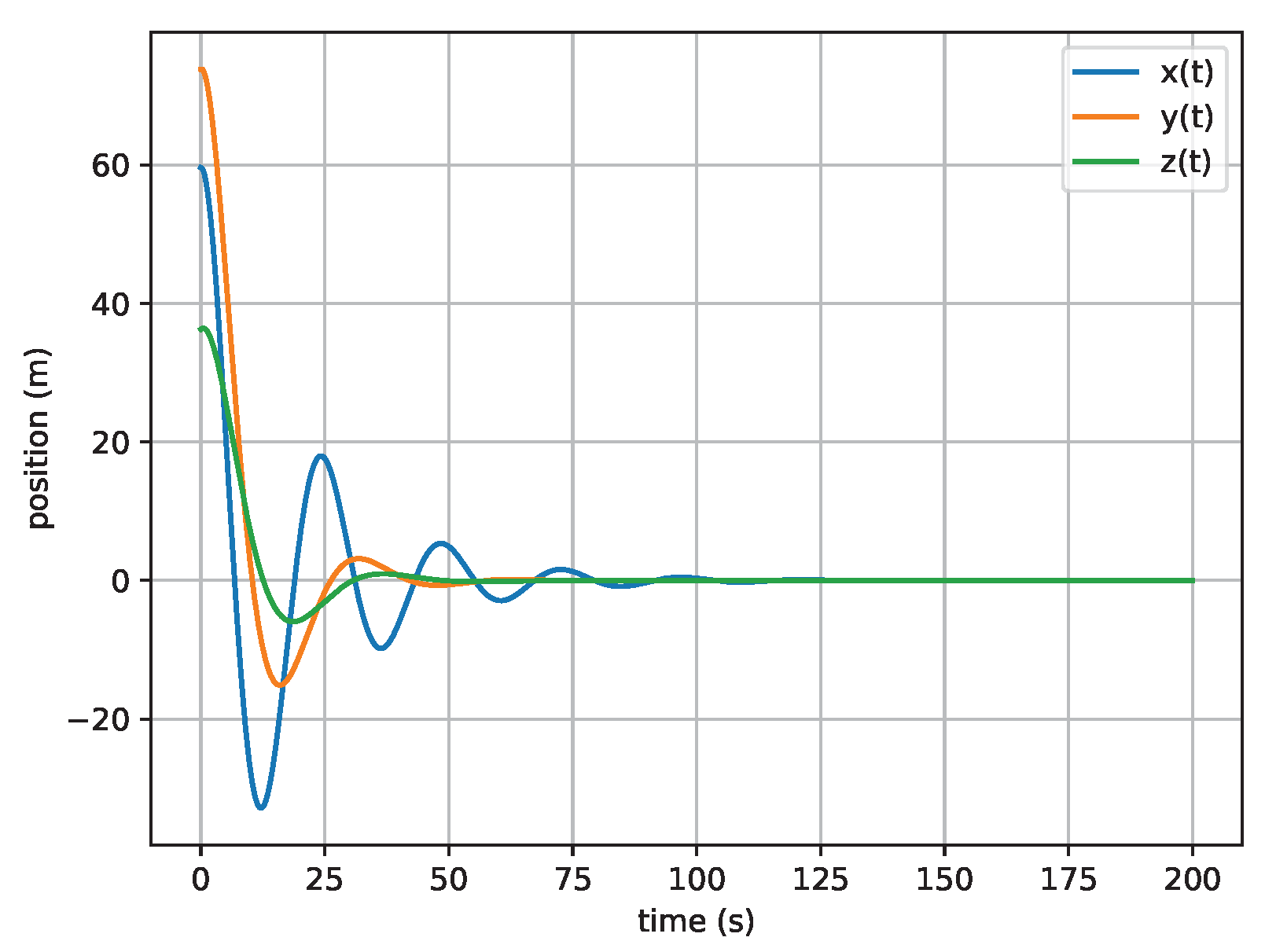 Applsci 15 03751 g002