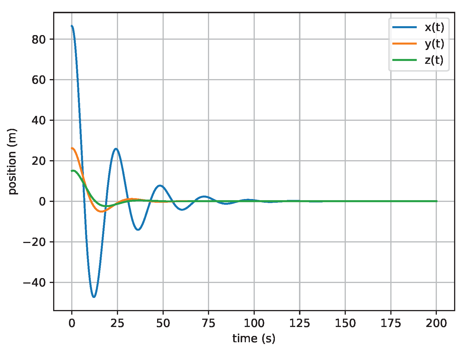Applsci 15 03751 g003
