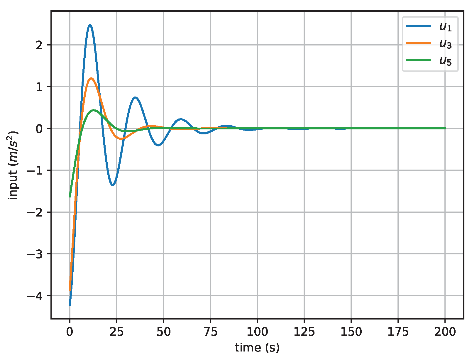 Applsci 15 03751 g005